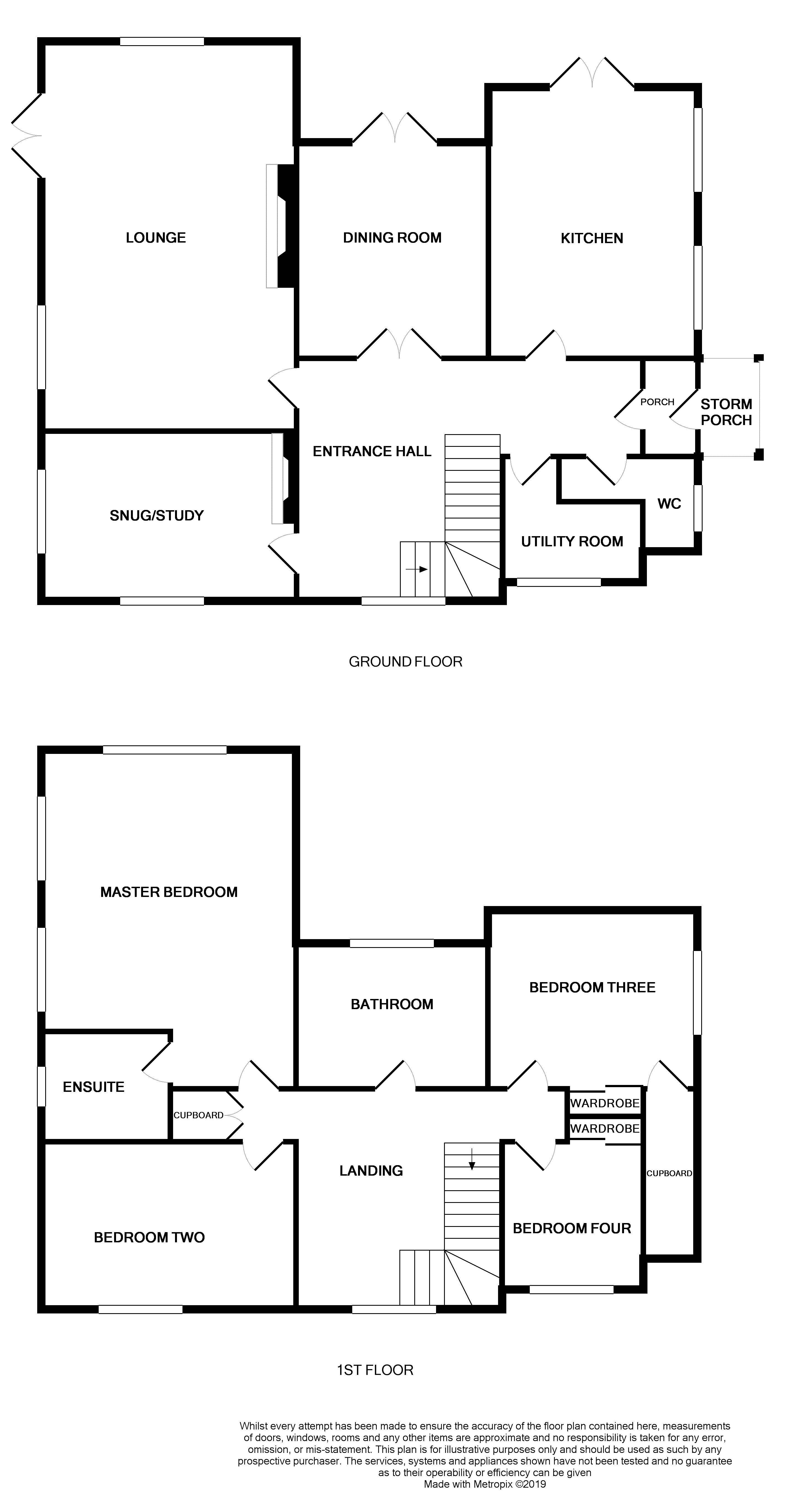 4 Bedrooms Detached house for sale in Willoughbridge, Market Drayton TF9