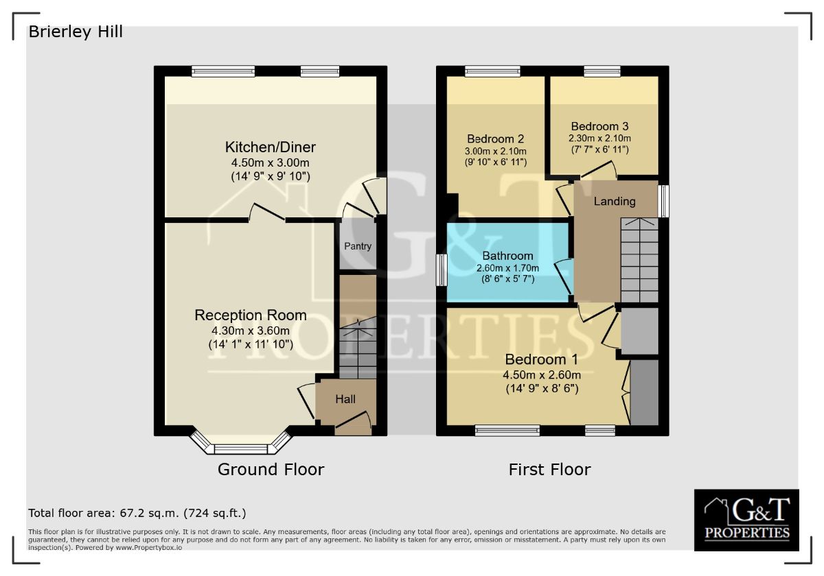 43 North View Drive, Brierley Hill floorplan