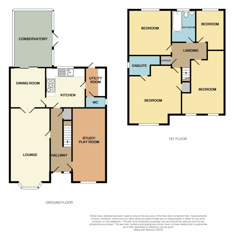 4 Bedrooms Detached house for sale in Fox Road, Castle Donington, Castle Donington, Derbyshire DE74