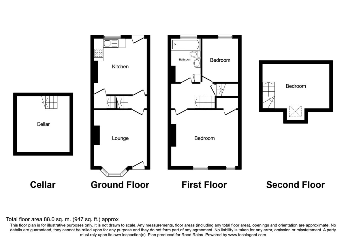 3 Bedrooms Terraced house for sale in Parson Cross Road, Sheffield S6