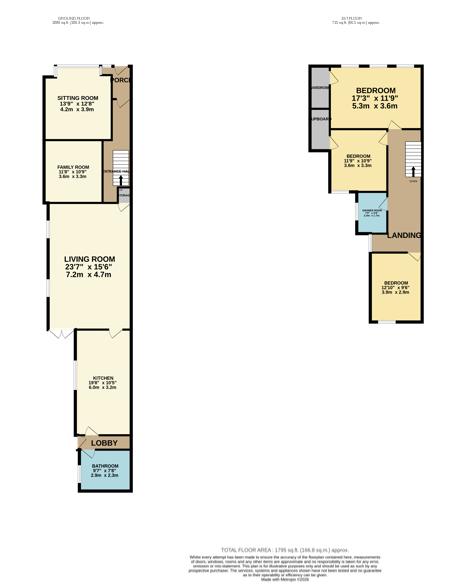 80, Edmund Road, West Midlands floorplan