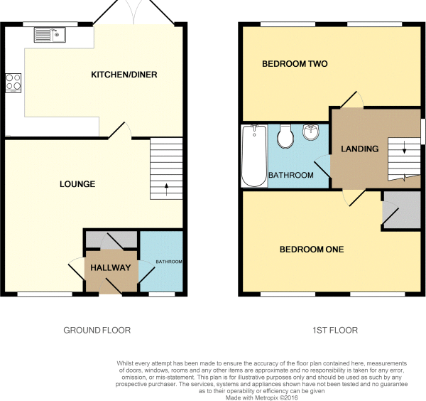 2 Bedrooms Terraced house for sale in Heather Court, Castleford WF10