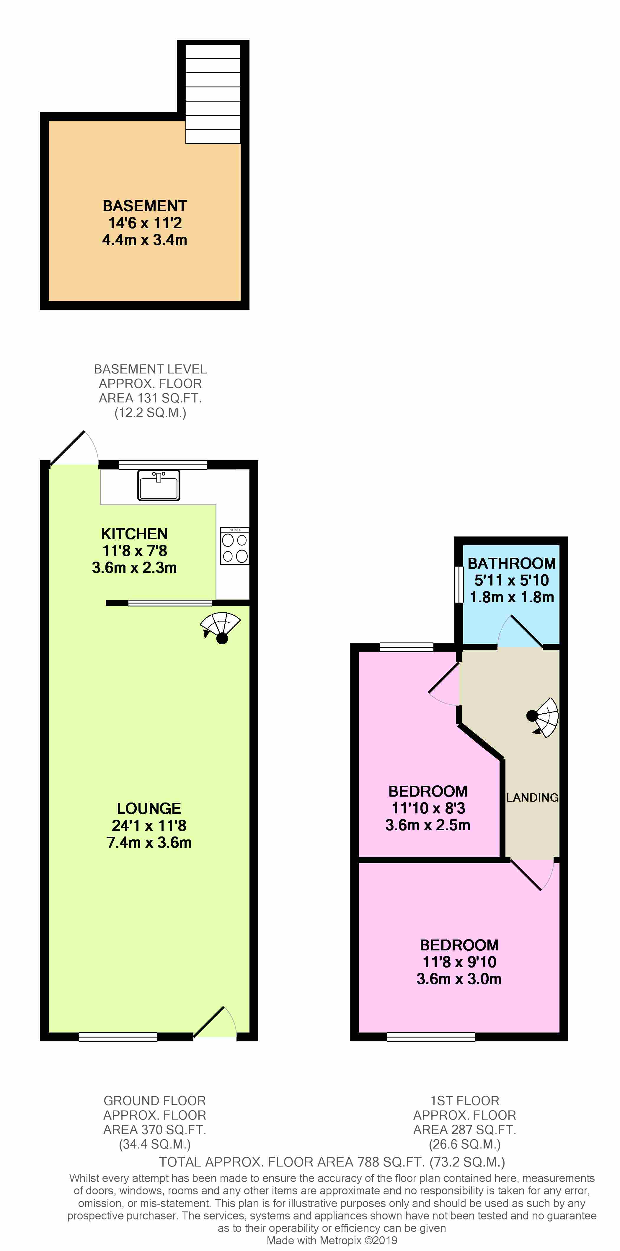 2 Bedrooms Terraced house for sale in Chester Street, Cirencester GL7