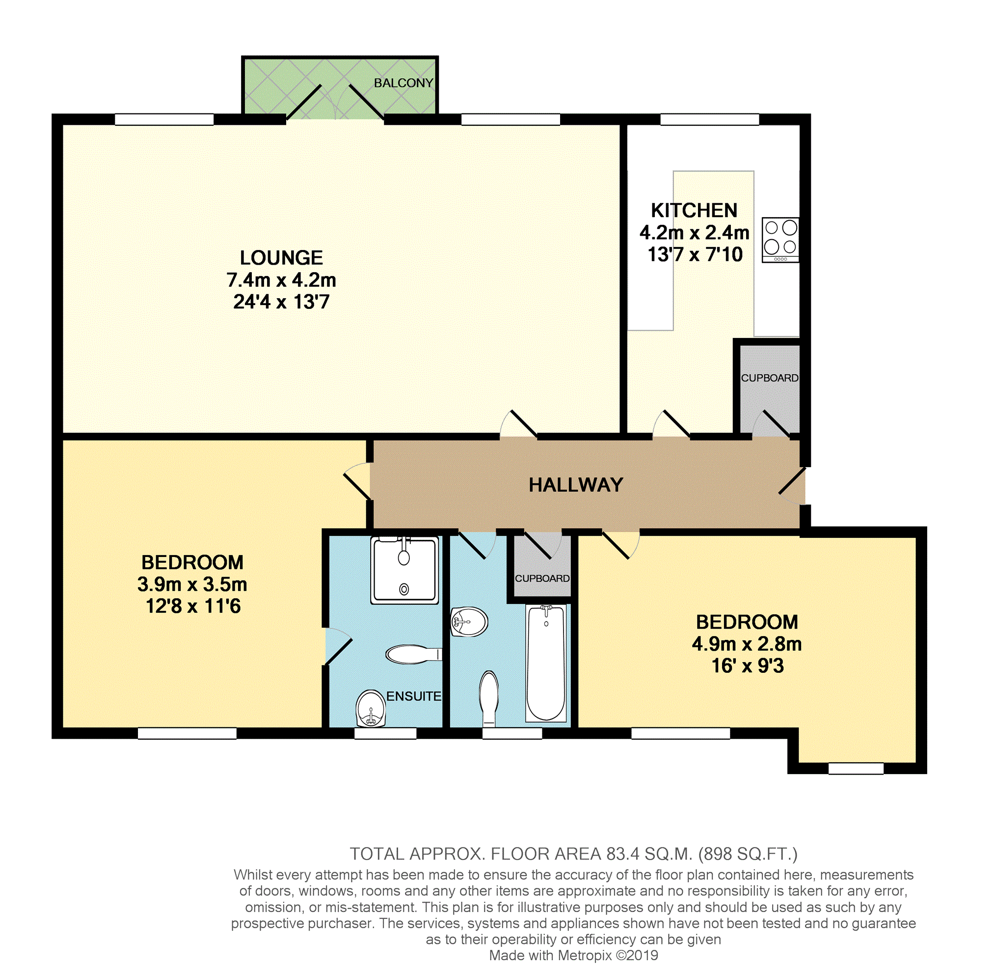 2 Bedrooms Flat for sale in Lakeside Boulevard, Doncaster DN4