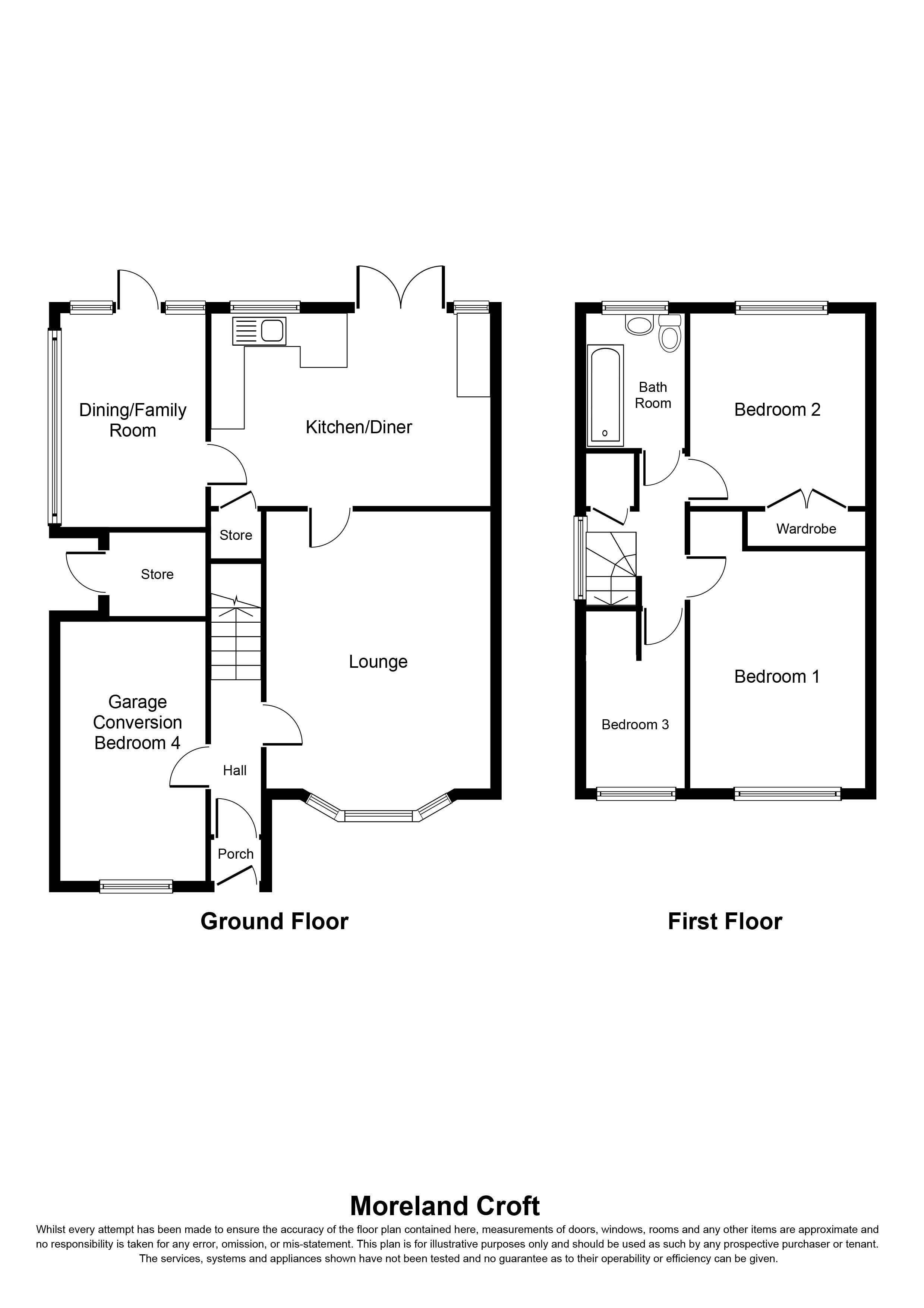 3 Bedrooms Semi-detached house for sale in Moreland Croft, Sutton Coldfield B76