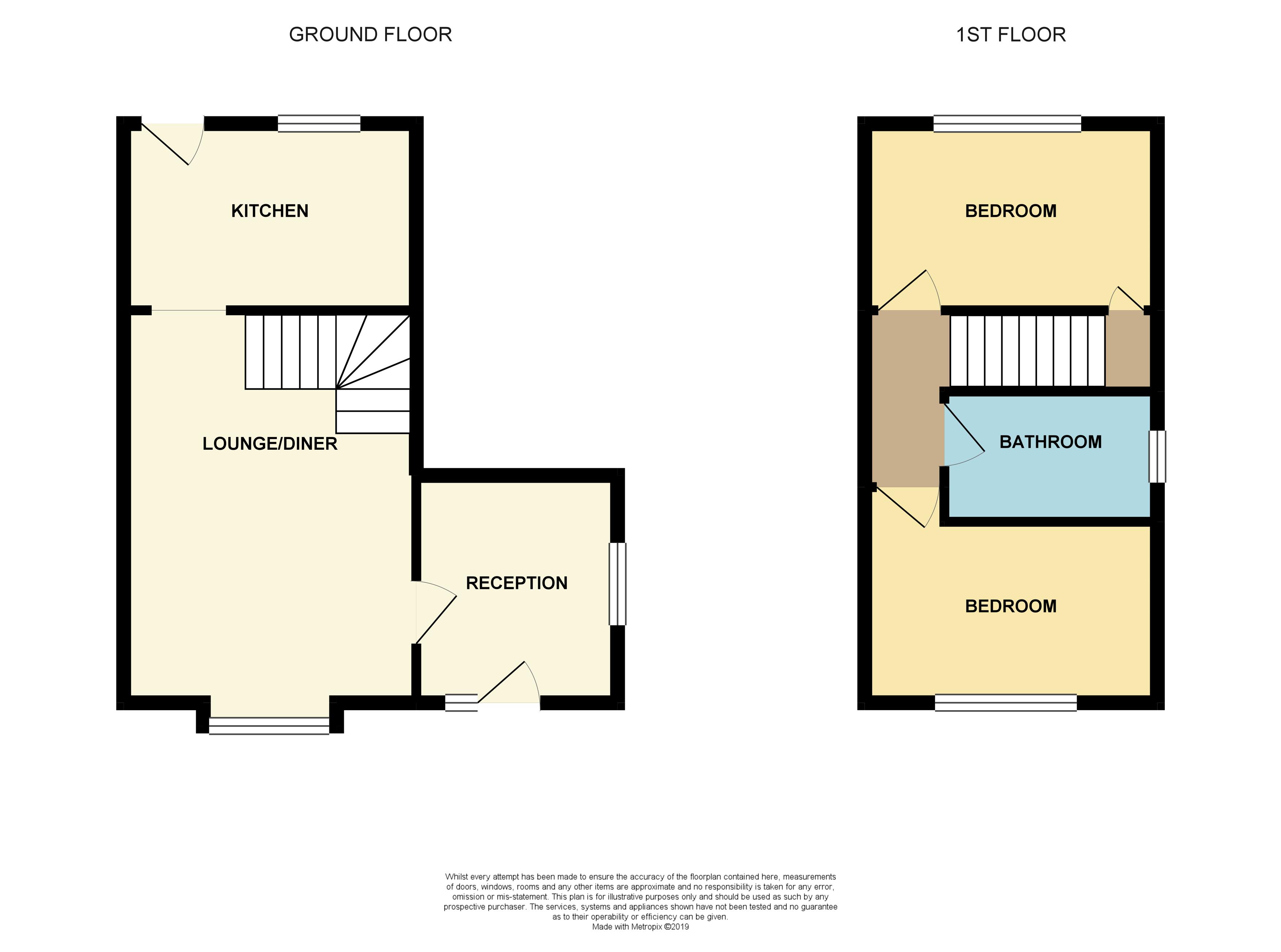 2 Bedrooms End terrace house for sale in Taurus Close, Longford, Gloucester GL2