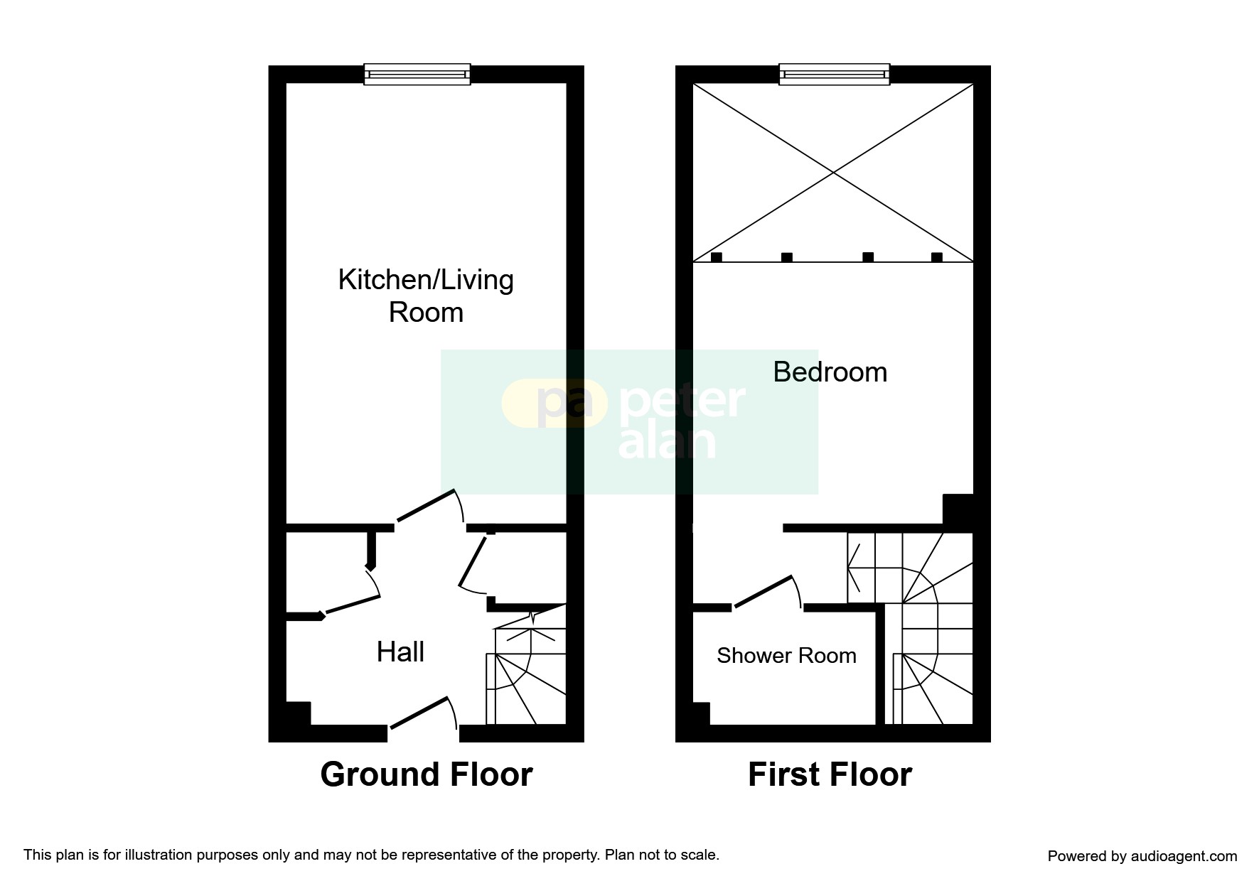 1 Bedrooms Flat for sale in Clarence Place, Newport NP19