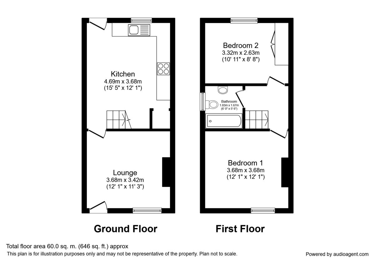 2 Bedrooms Terraced house for sale in Bolton Street, Reddish, Stockport SK5