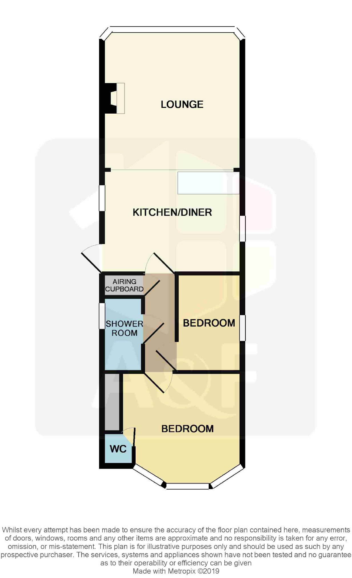 2 Bedrooms Mobile/park home for sale in Weston Road, Edingworth, Weston-Super-Mare BS24