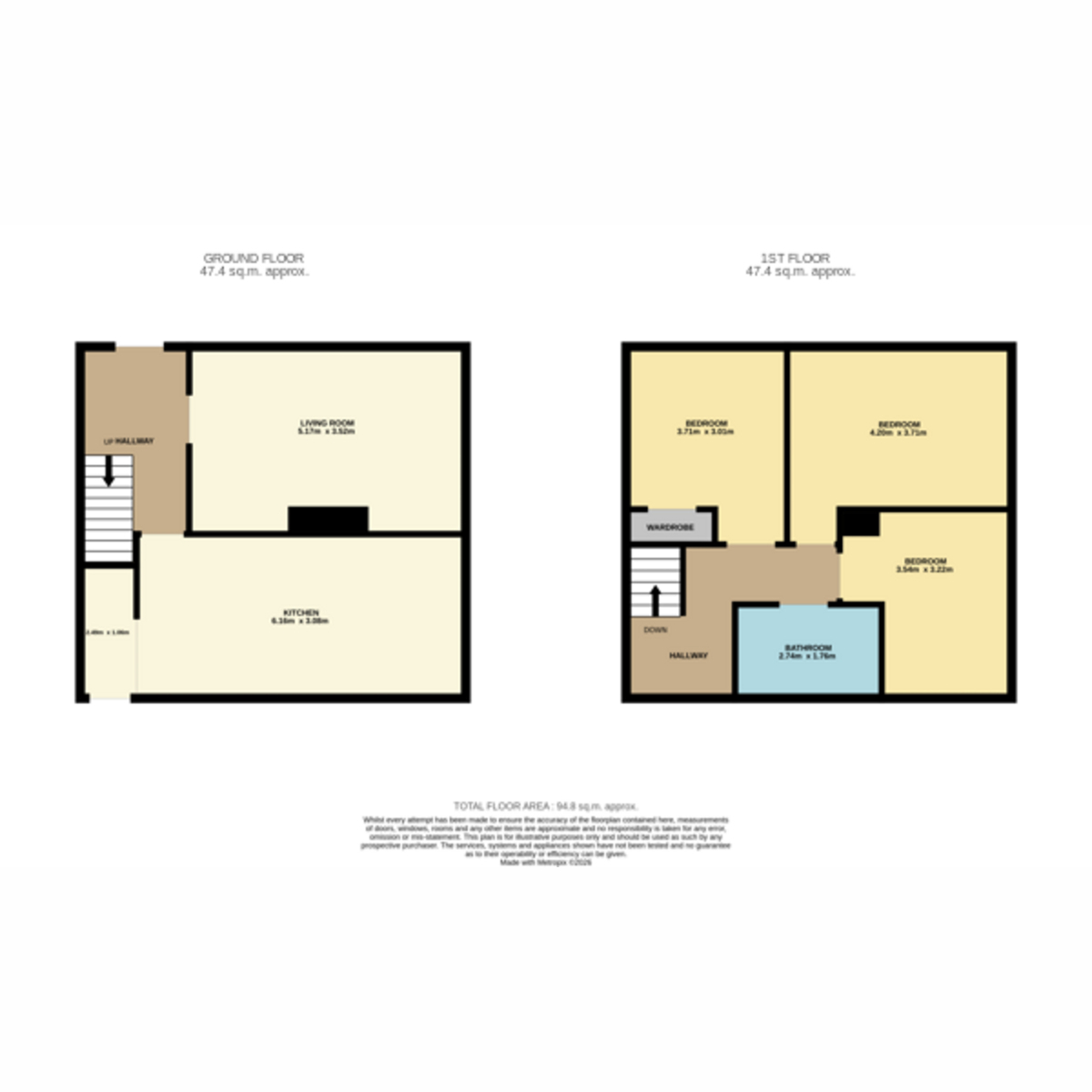 18, Finlaggan Place, Dundee floorplan