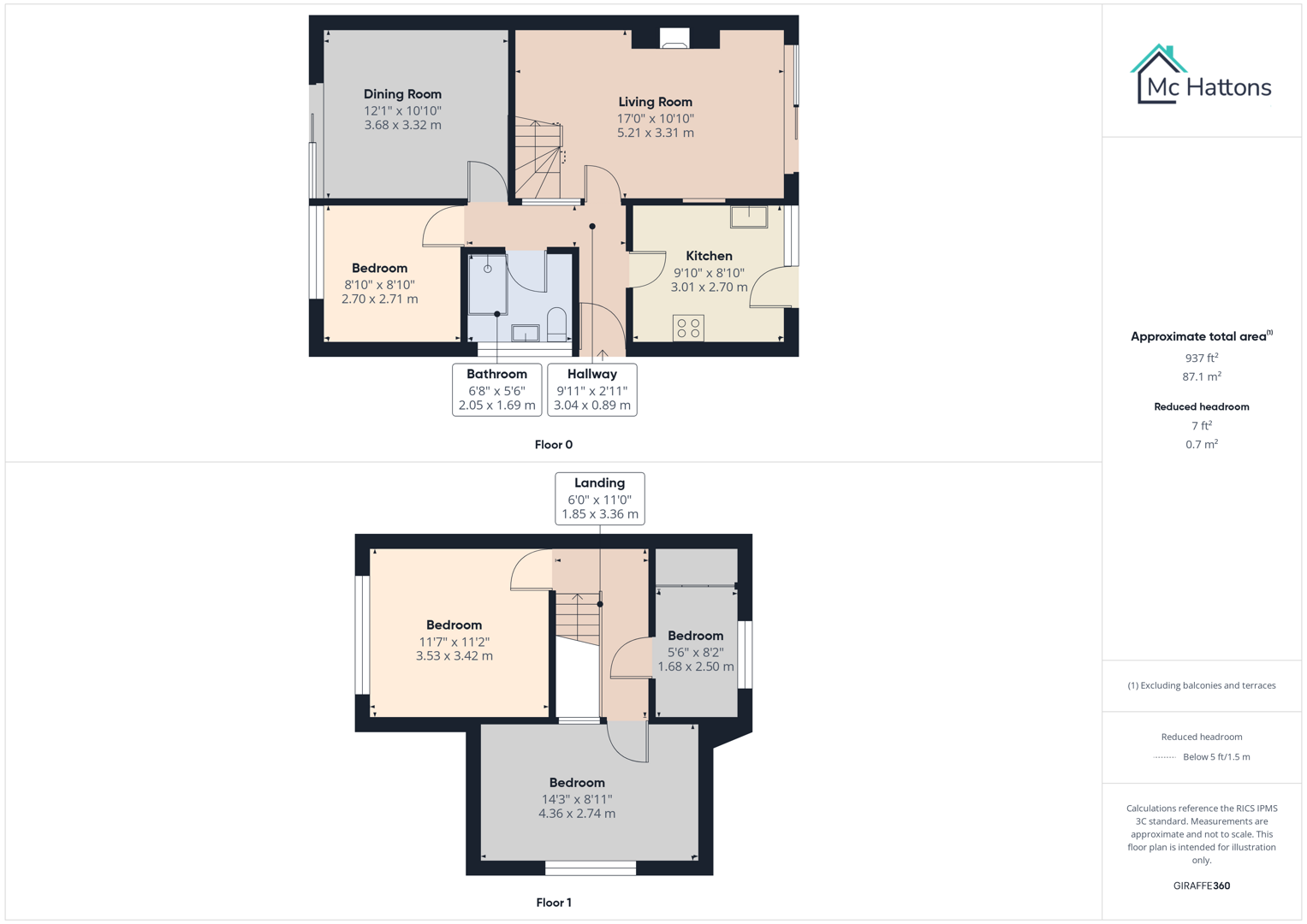 14, Alyson Way, Bridgend floorplan