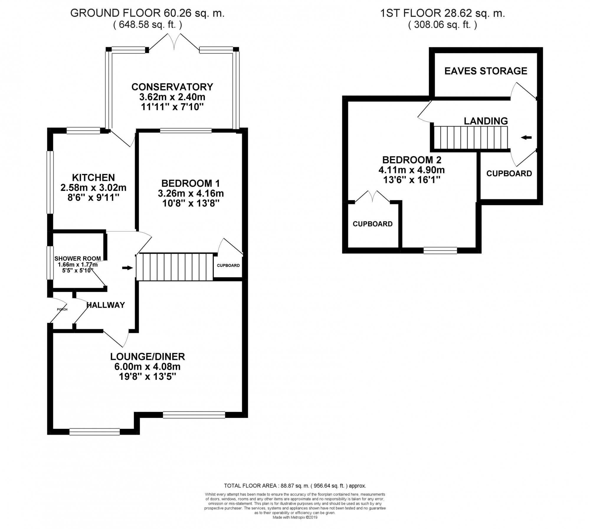 2 Bedrooms Bungalow for sale in Wentworth Drive, Thornton FY5