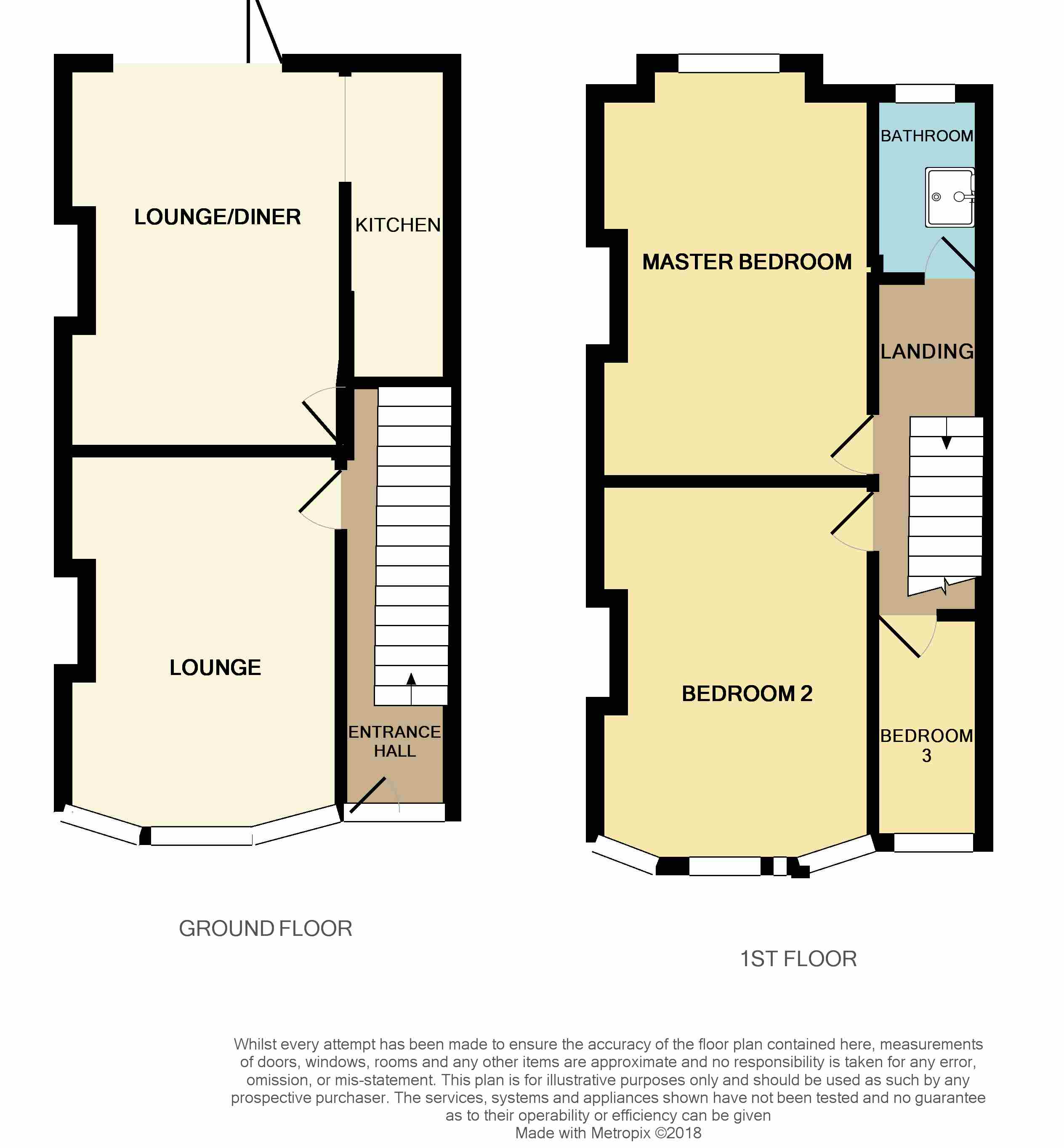 3 Bedrooms Terraced house for sale in Bedford Road, Walton, Liverpool L4