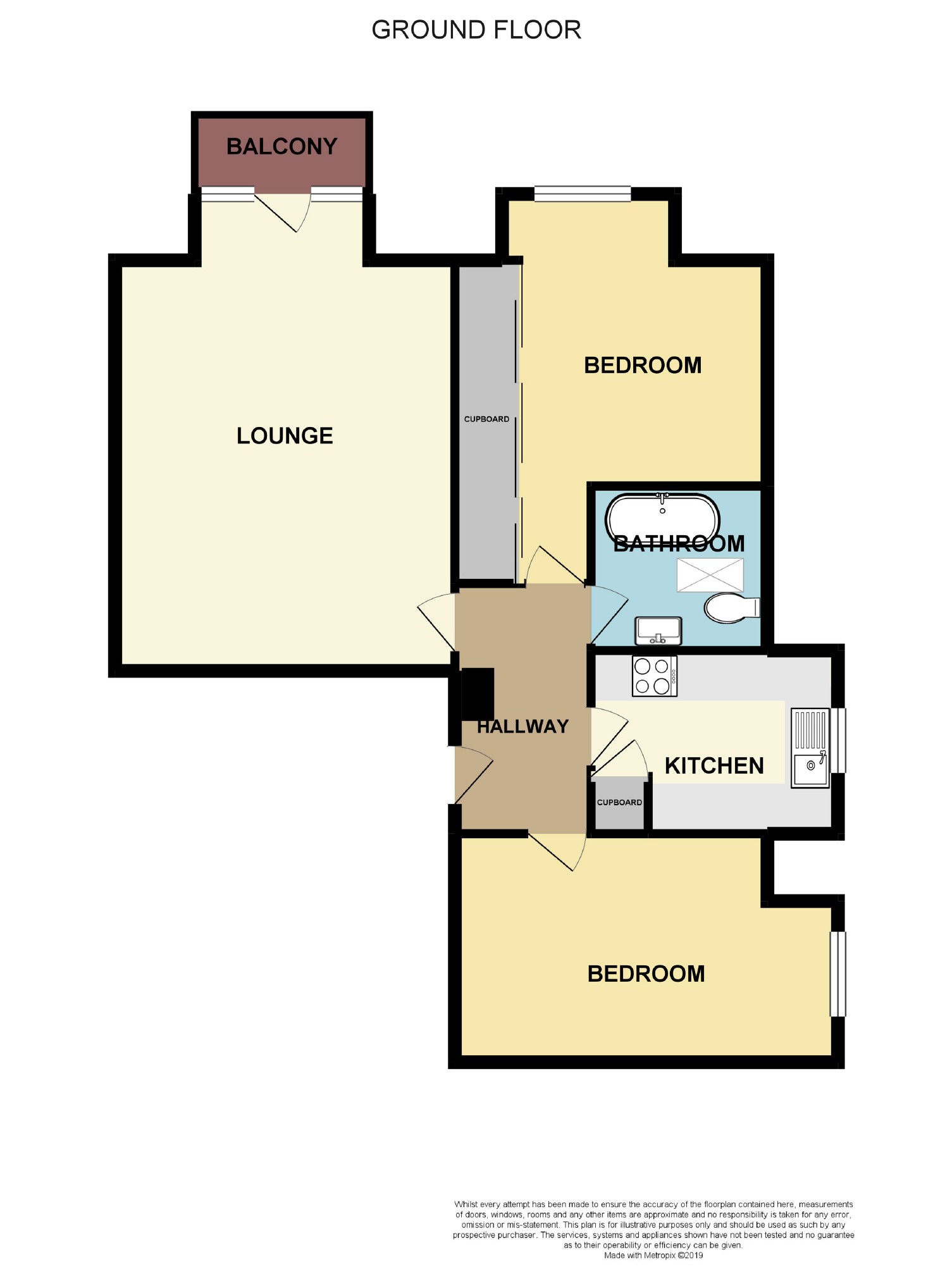 2 Bedrooms Flat for sale in Cossington Road, Westcliff-On-Sea, Essex SS0