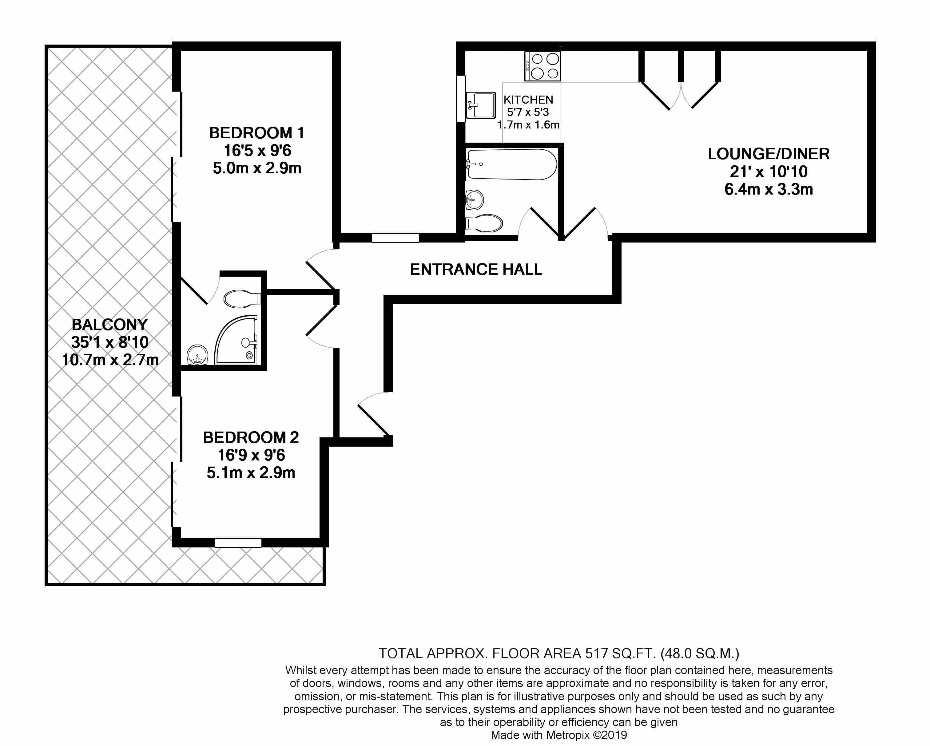 2 Bedrooms Flat for sale in Robert Street, Croydon CR0