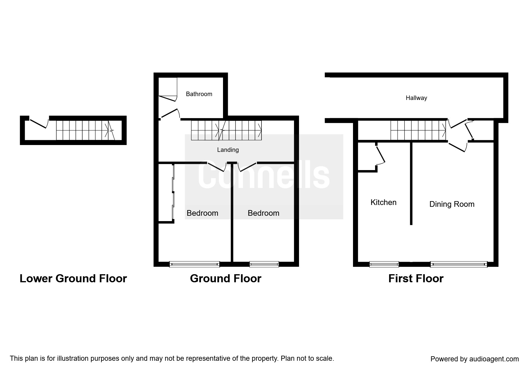 2 Bedrooms Flat for sale in Beacon View Road, West Bromwich B71