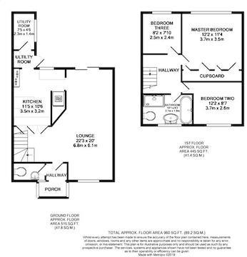 3 Bedrooms  for sale in Fairways, Waltham Abbey EN9