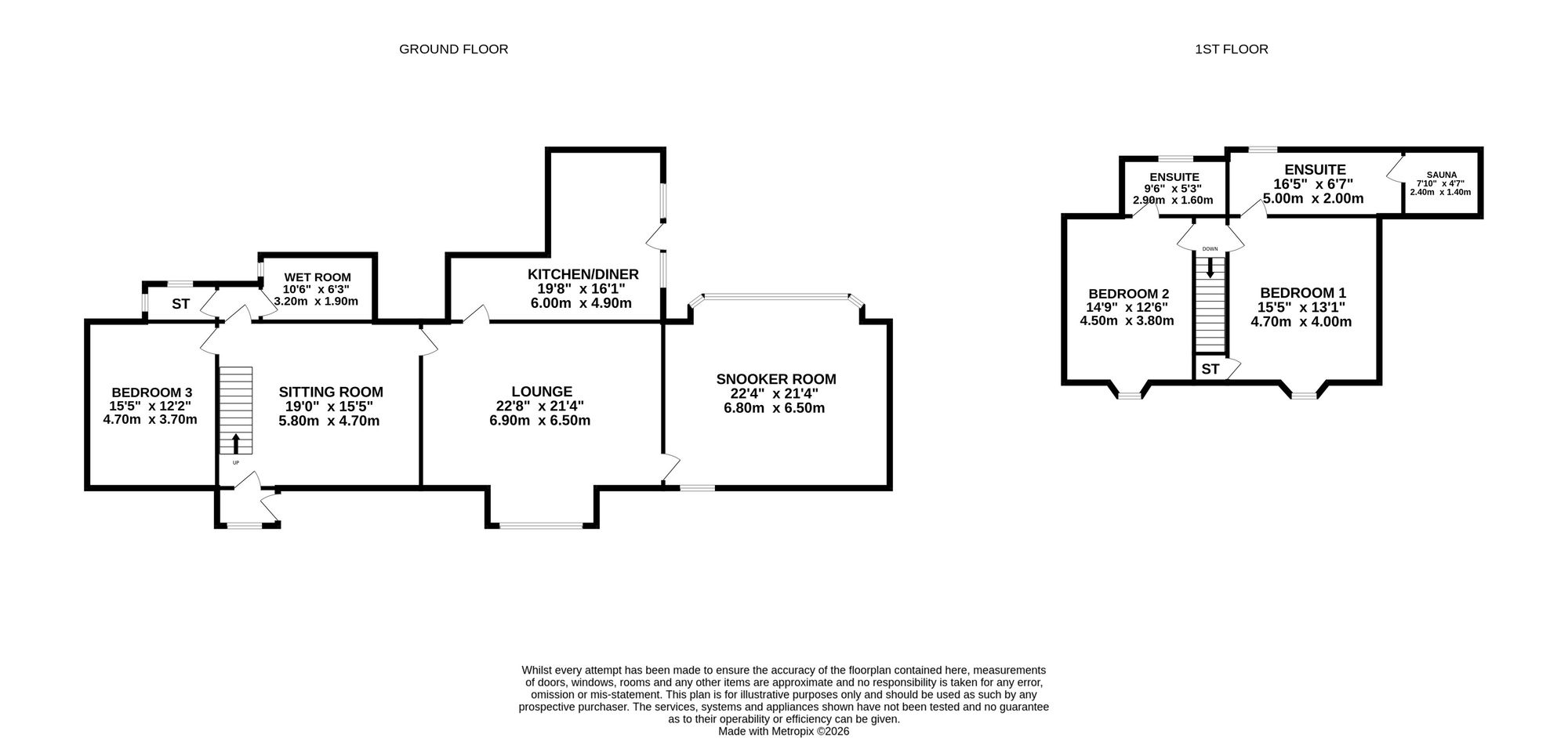 5 Inverallan Road, Stirling floorplan