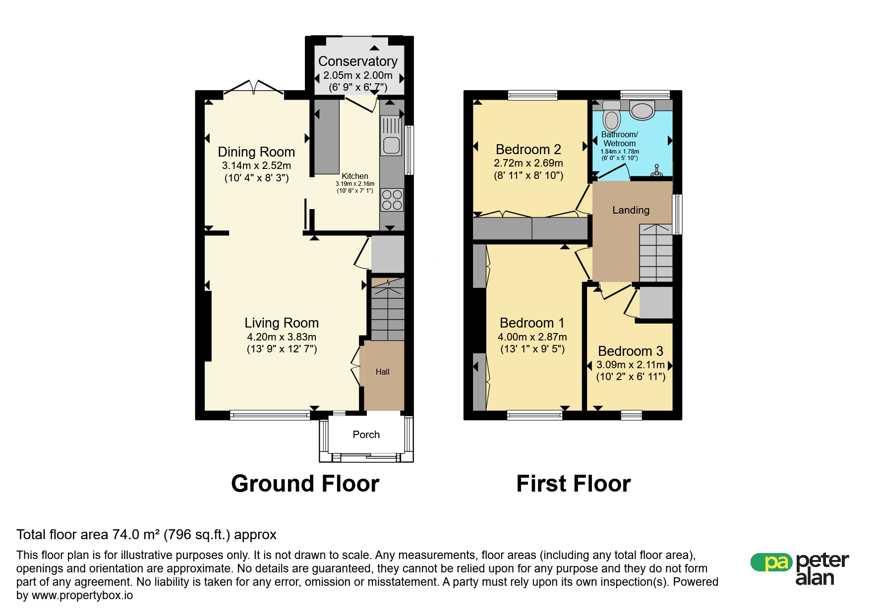 35, Teasel Avenue, Penarth floorplan