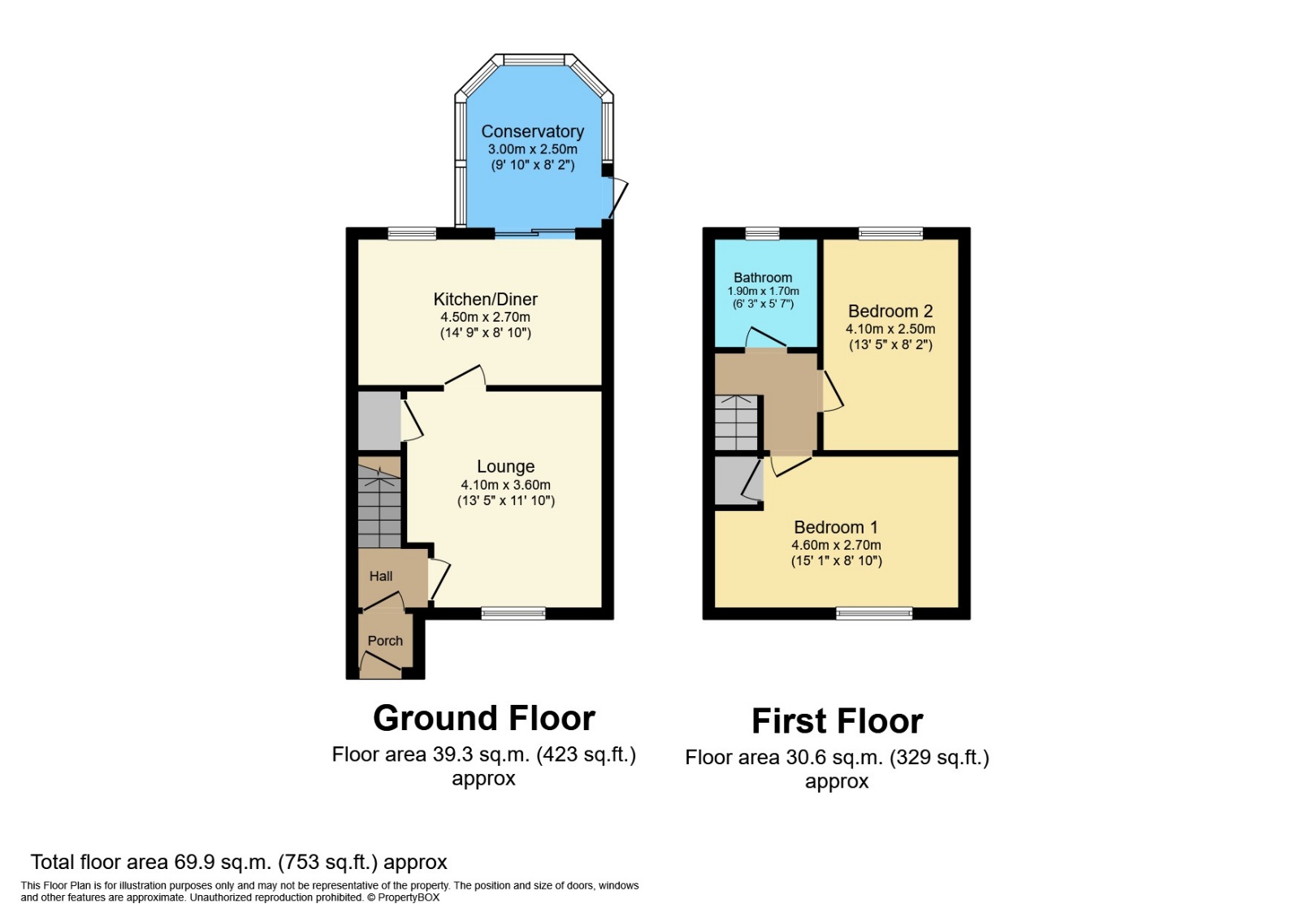 Bradley View, Holywell Green, Halifax HX4, 2 bedroom semidetached house for sale 62823025