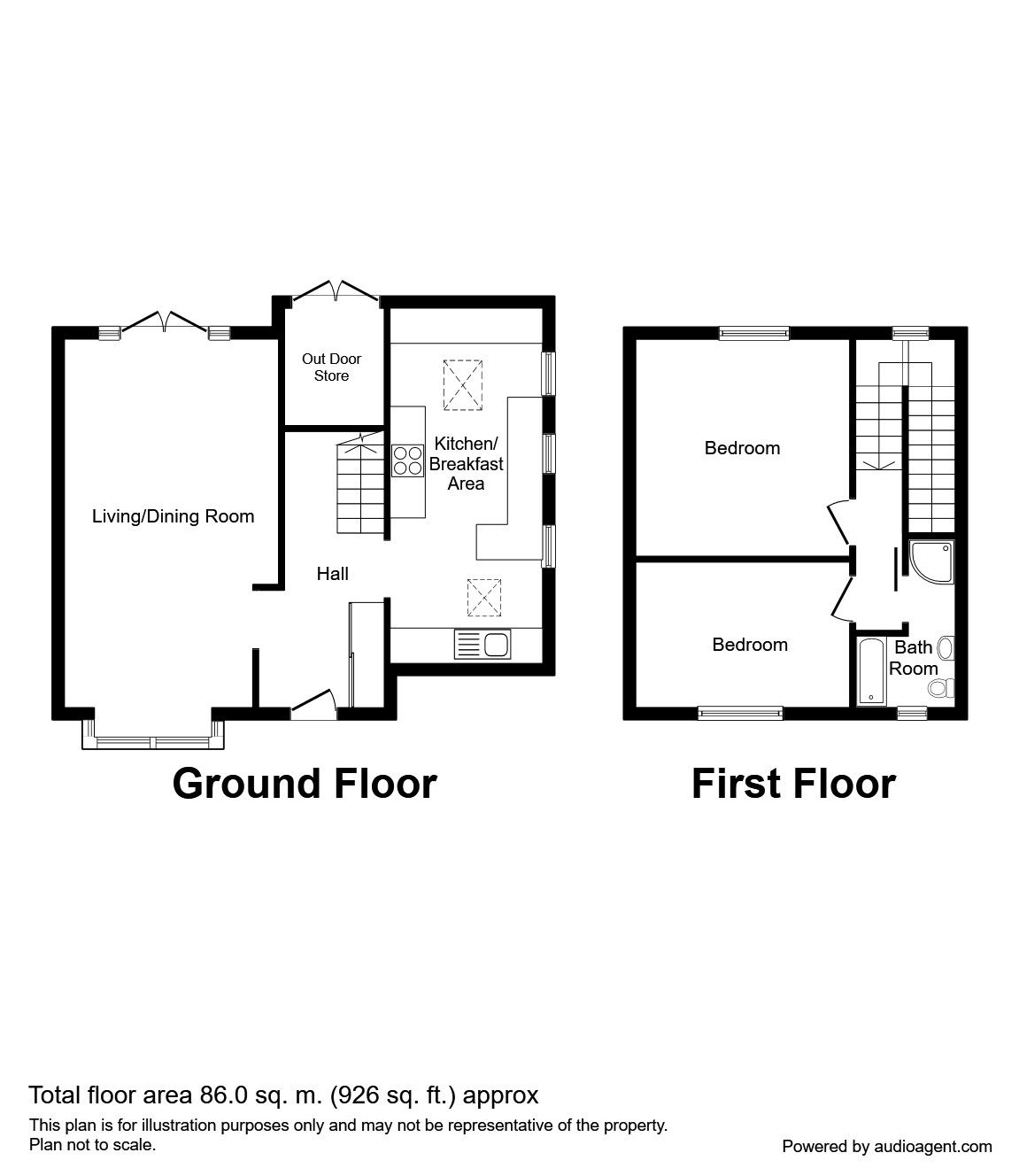 2 Bedrooms Semi-detached house for sale in Dinnington Road, Woodsetts, Worksop S81