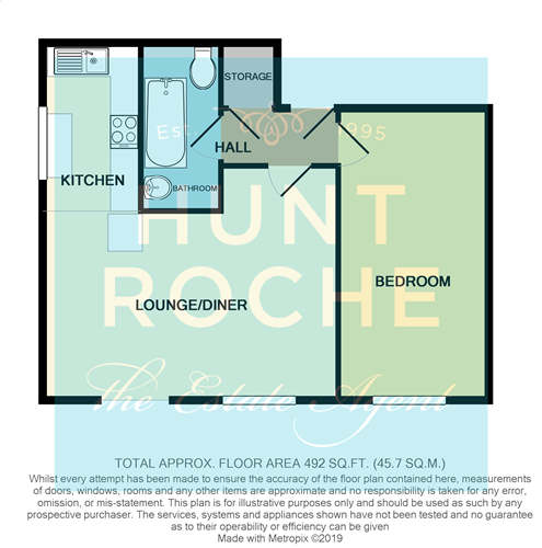 1 Bedrooms Flat for sale in Frobisher Way, Shoeburyness, Southend-On-Sea SS3