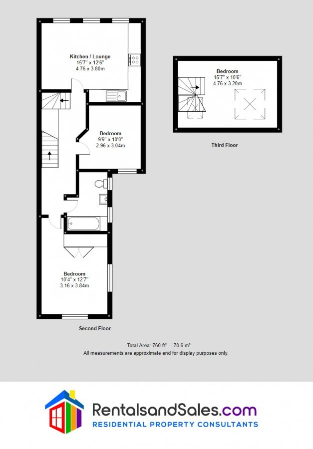 3 Bedrooms Finca for sale in Coldharbour Lane, London SE5
