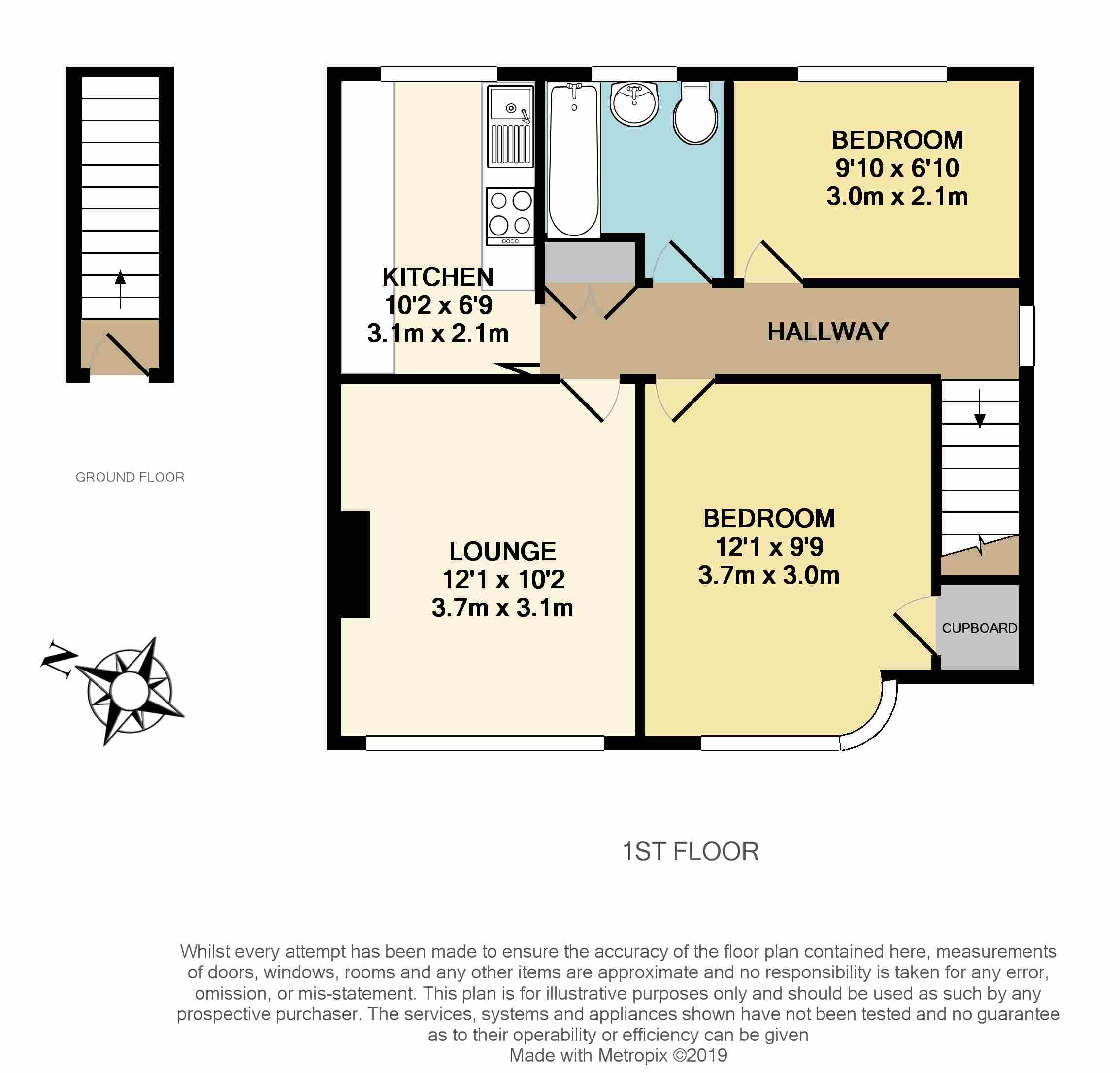 2 Bedrooms Maisonette for sale in Barnsdale Road, Reading, Berkshire RG2