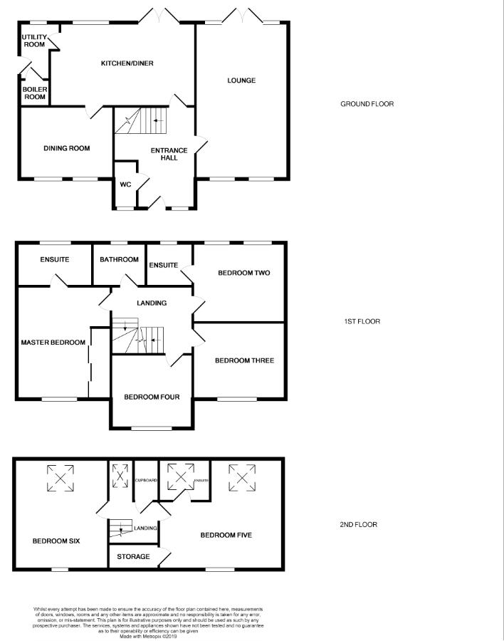 6 Bedrooms Detached house for sale in Rutland Close, Yarnfield, Stone ST15