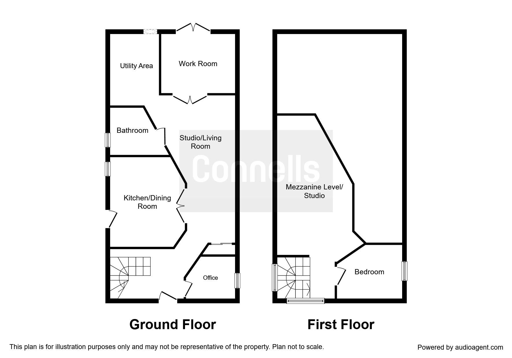 1 Bedrooms  for sale in Canterbury Road, Faversham ME13