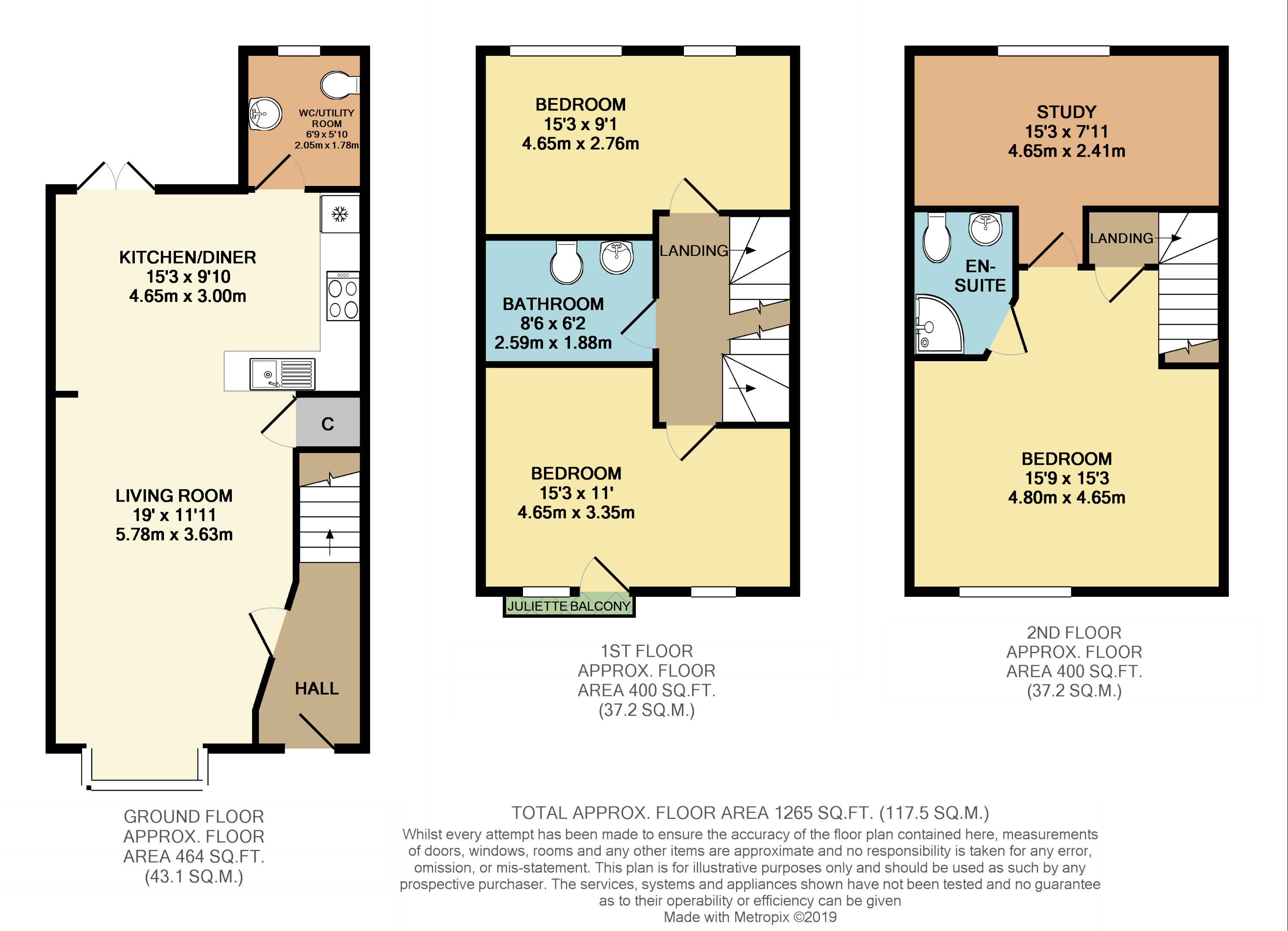 3 Bedrooms Town house for sale in The Old Dairy, Church Street, Littlehampton BN17