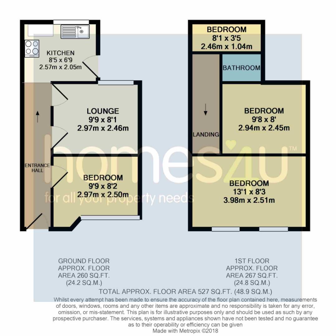 4 Bedrooms  to rent in Monica Grove, Burnage, Manchester M19