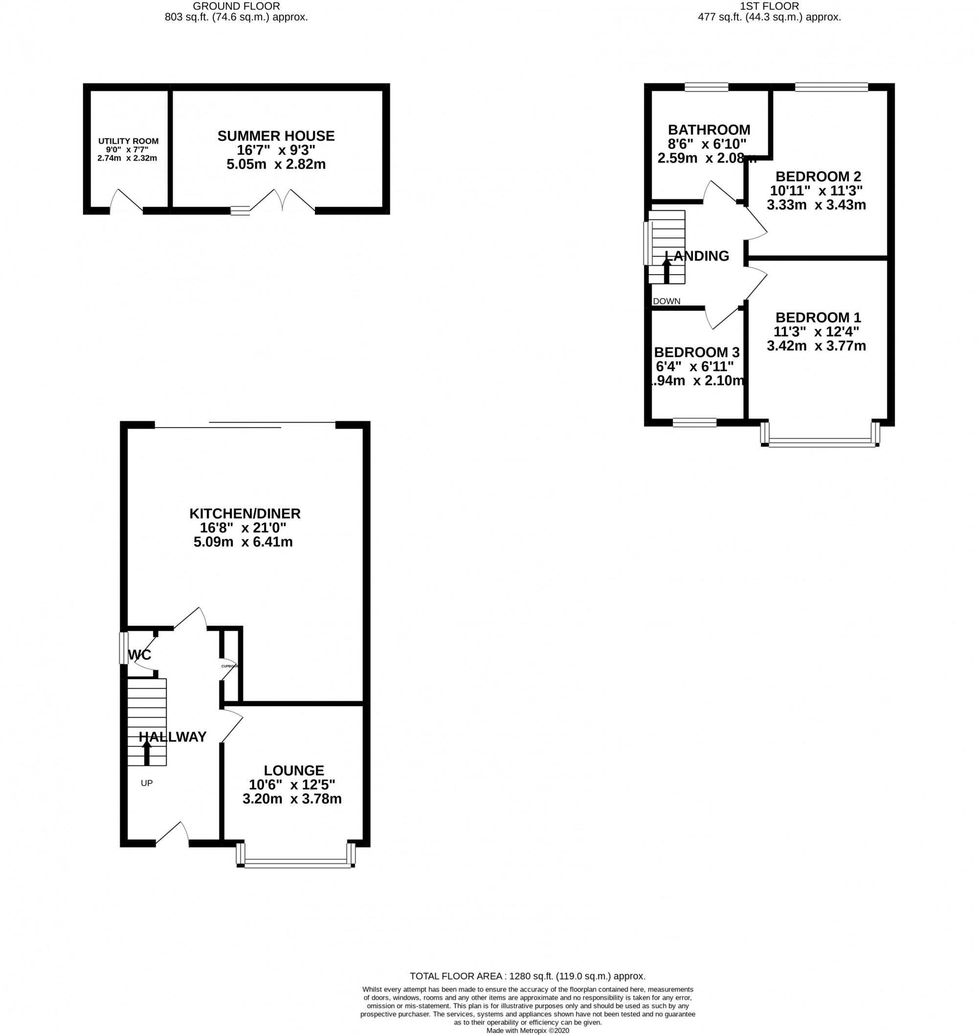 3 bed semidetached house for sale in Norfolk Avenue, Cleveleys FY5 Zoopla