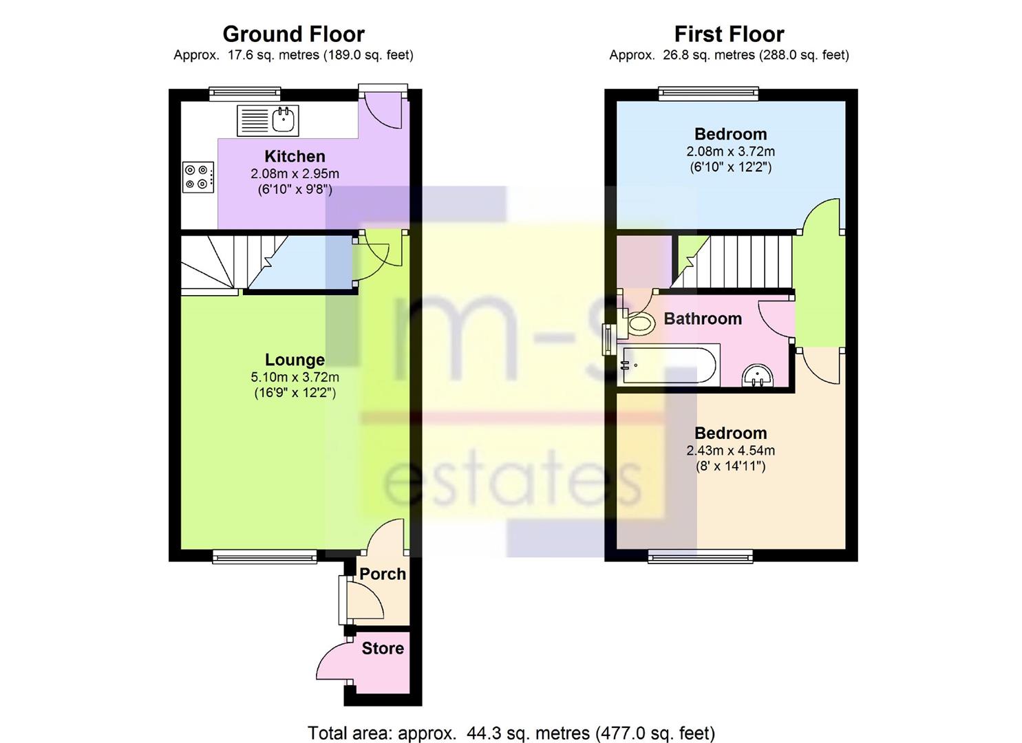 2 Bedrooms Semi-detached house to rent in Hinchin Brook, Lenton, Nottingham NG7