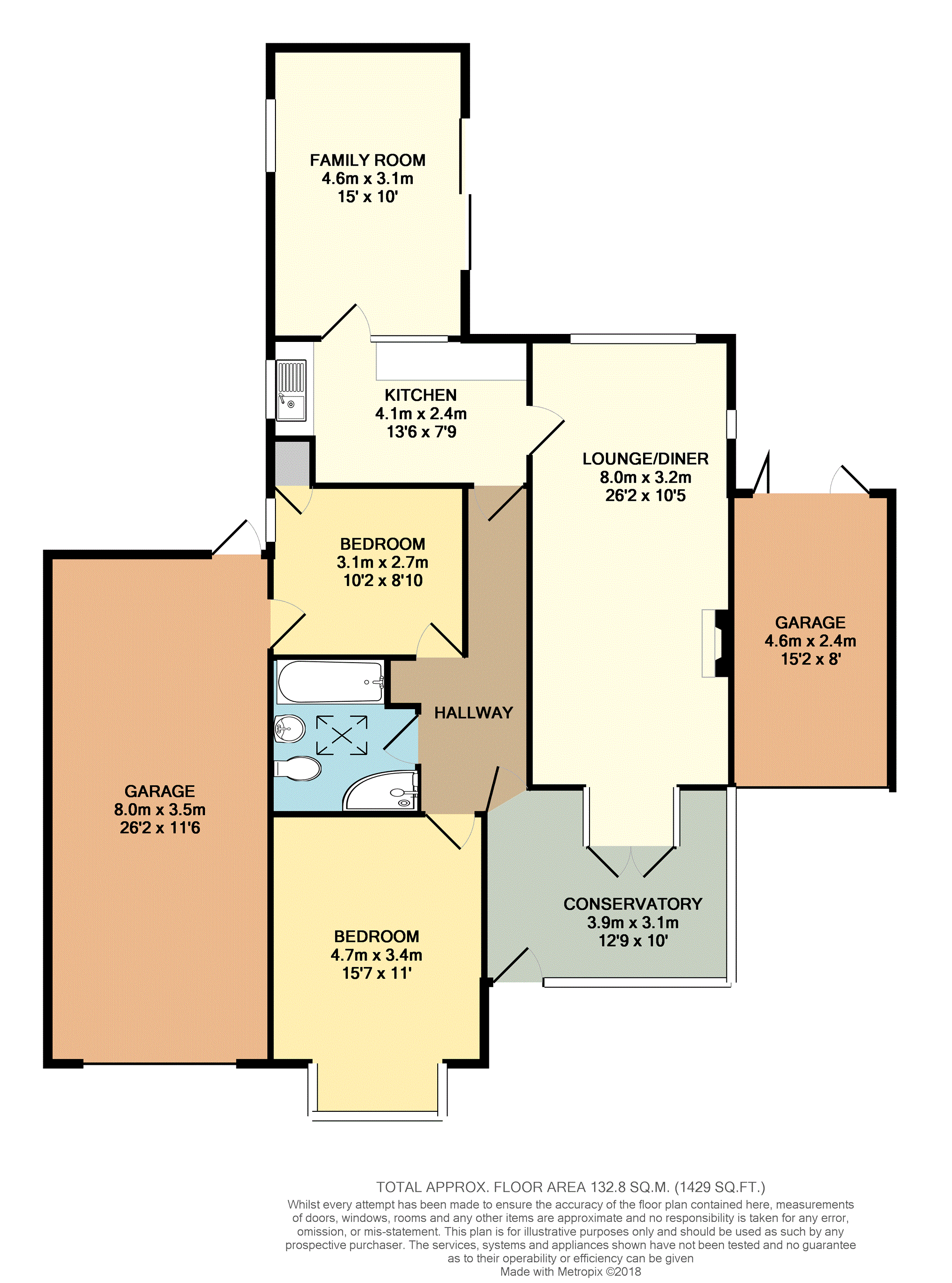2 Bedrooms Detached bungalow for sale in Grasmere Road, Whitstable CT5