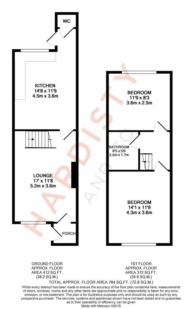 2 Bedrooms Terraced house for sale in Cambridge Drive, Otley LS21