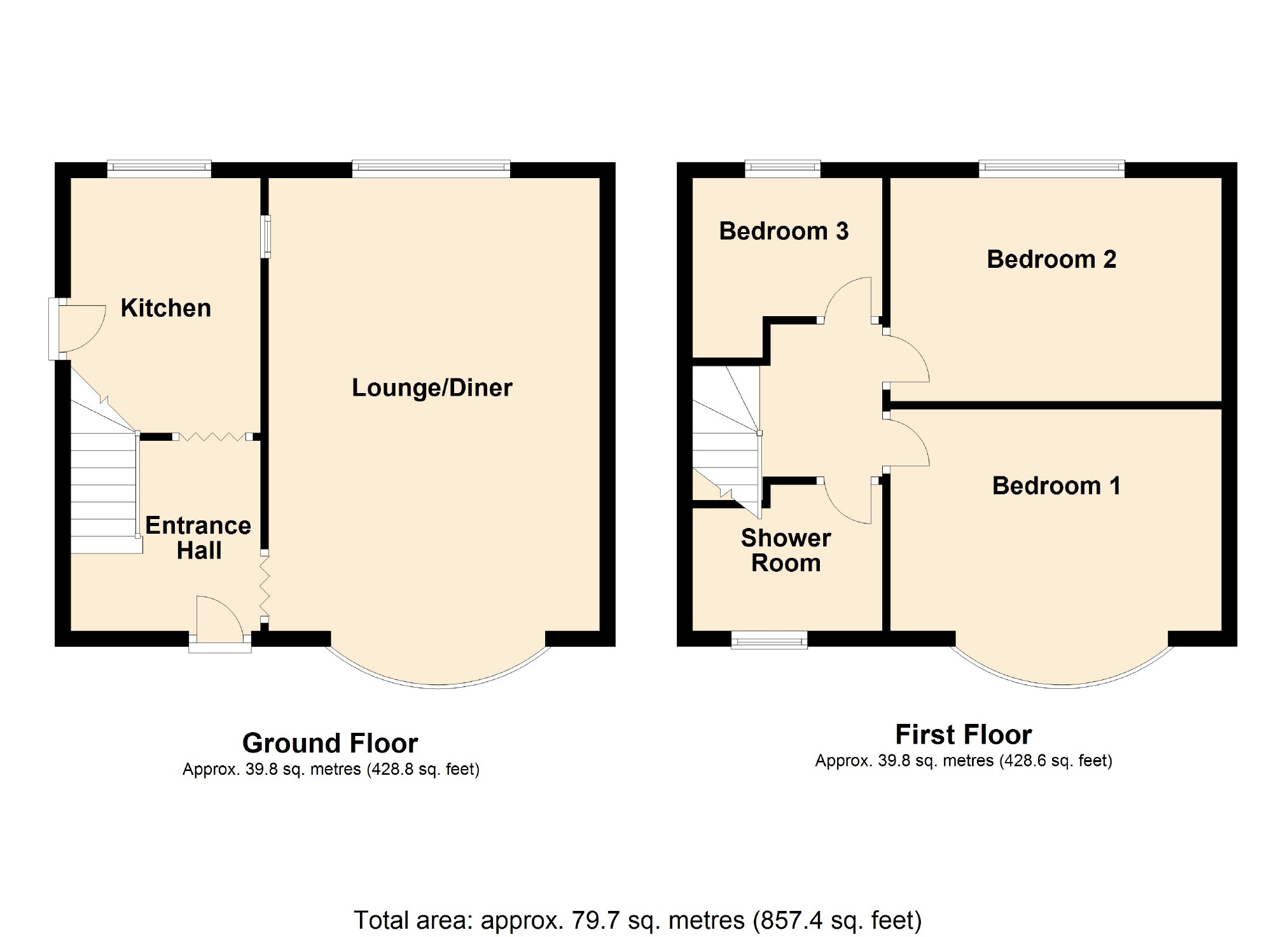 3 Bedrooms Semi-detached house for sale in Beresford Crescent, Stockport SK5