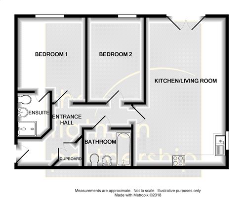 2 Bedrooms Flat for sale in Southcote Lane, Reading, Berkshire RG30