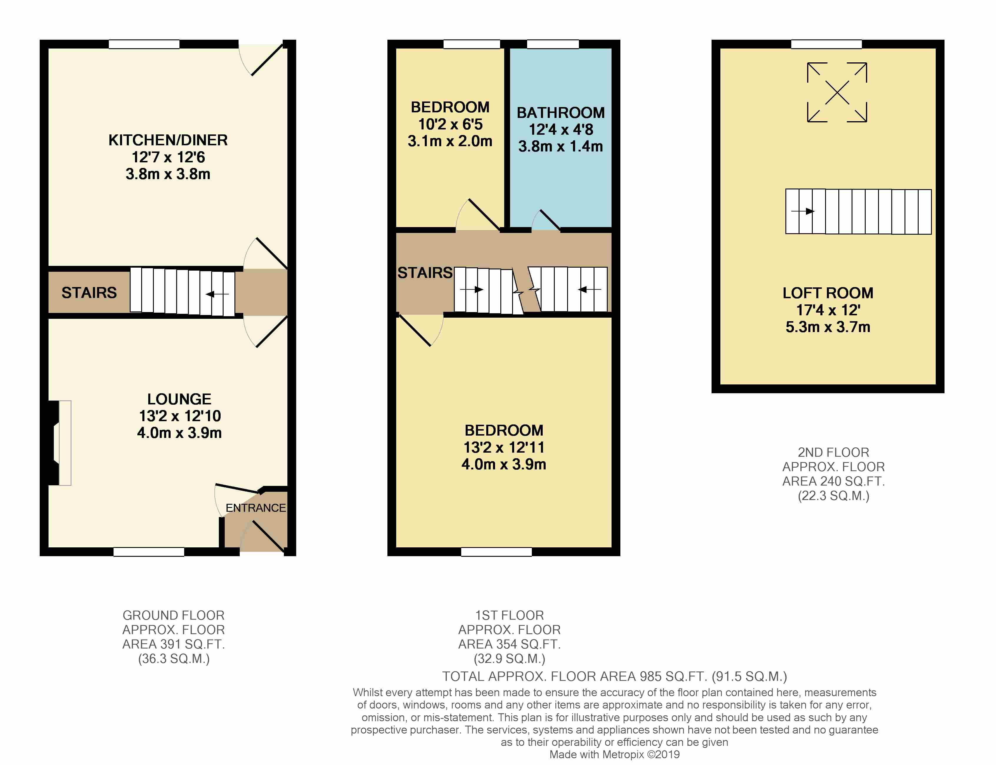 3 Bedrooms Terraced house for sale in Carr Street, Ramsbottom, Bury, Greater Manchester BL0