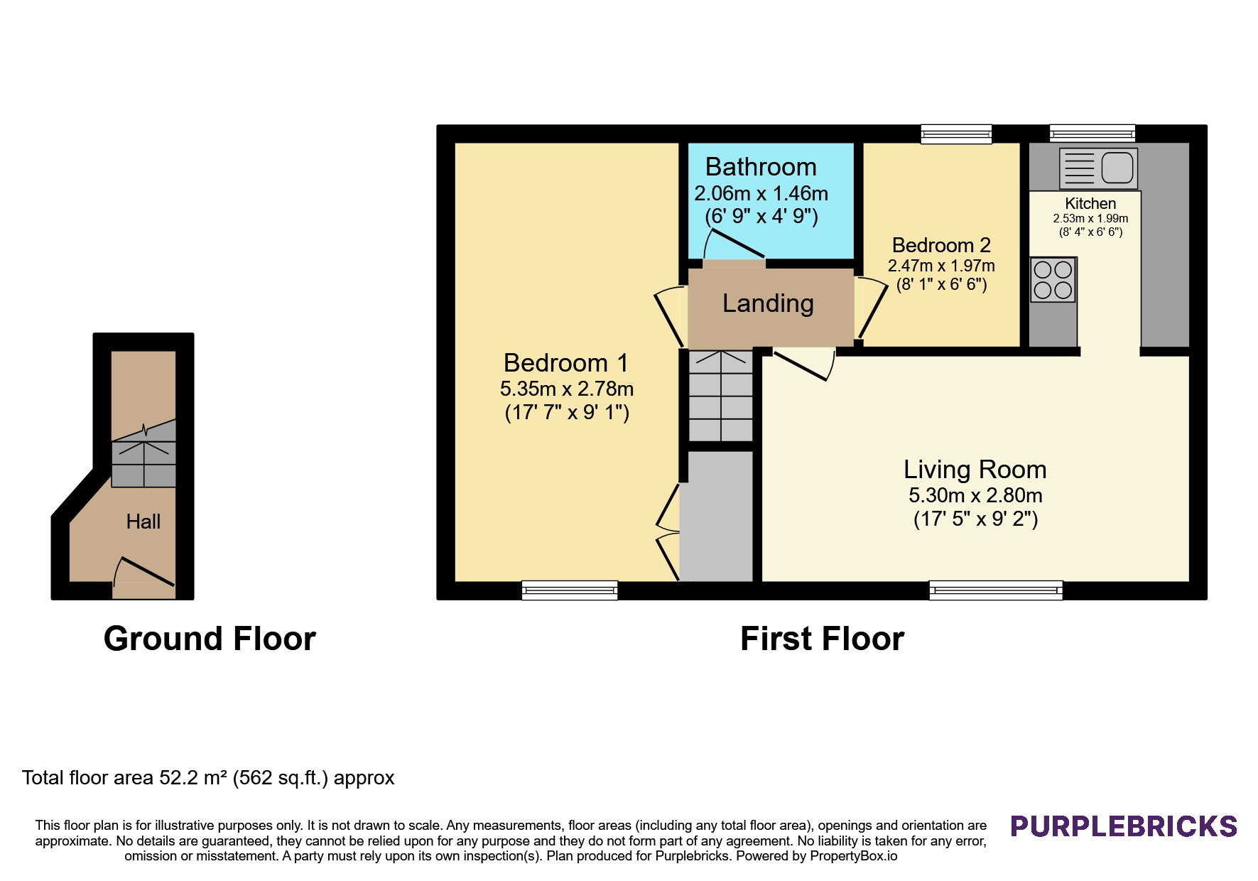 40, Greenbank, Jarrow floorplan
