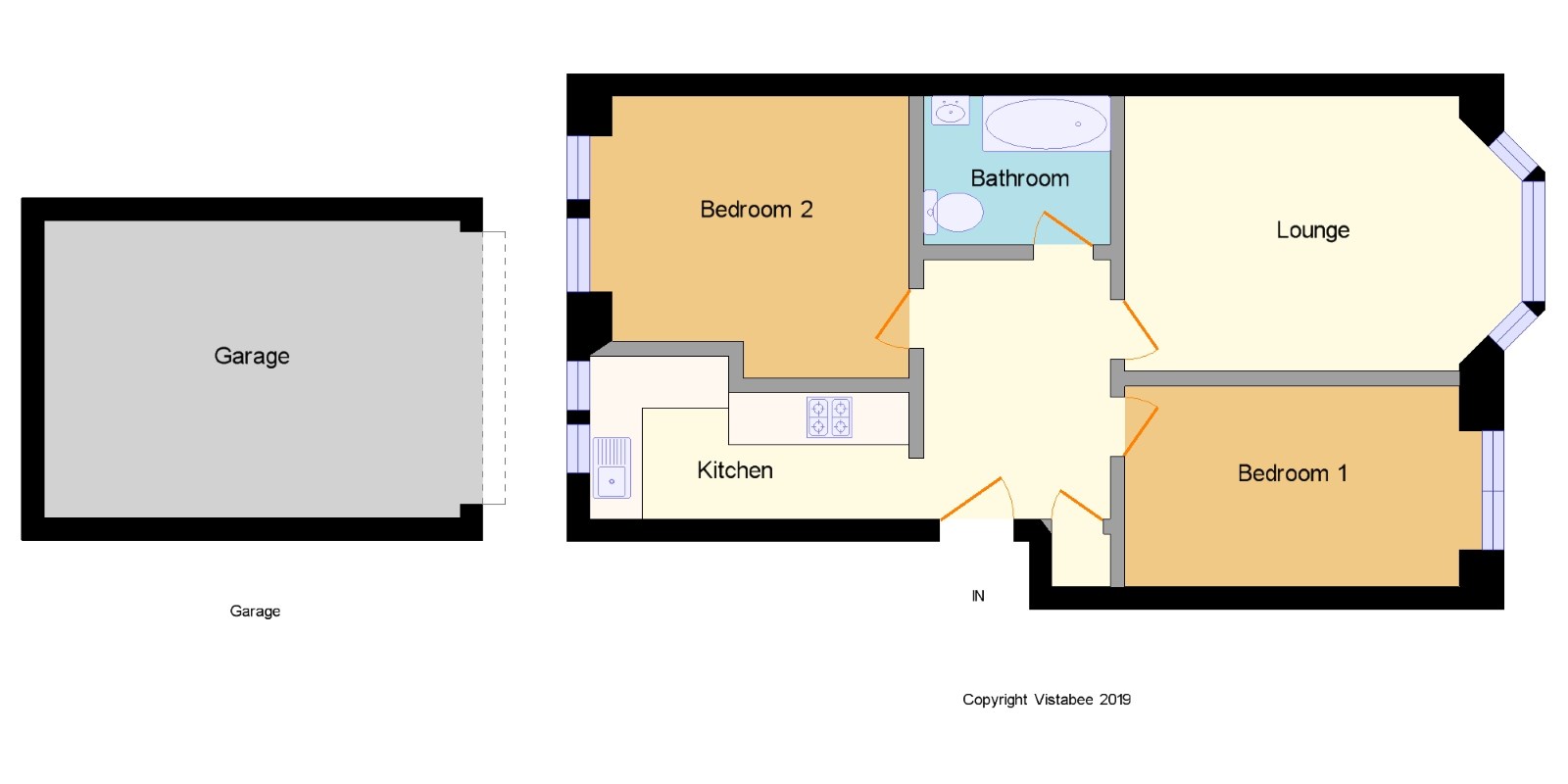 2 Bedrooms Flat for sale in Ashburn Gardens, Gourock, Inverclyde PA19