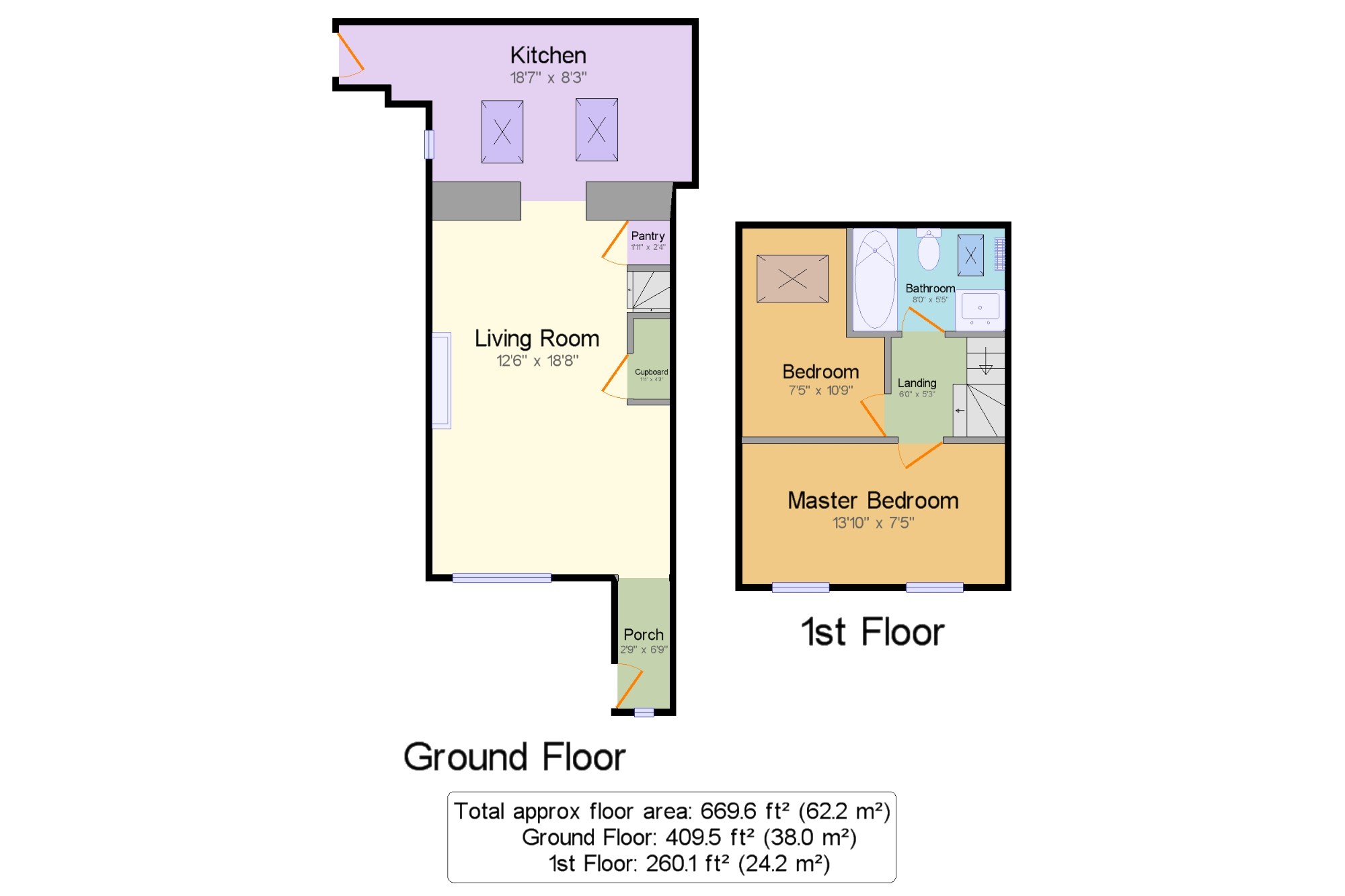 2 Bedrooms Terraced house for sale in Highgate Lane, Lepton, Huddersfield, West Yorkshire HD8