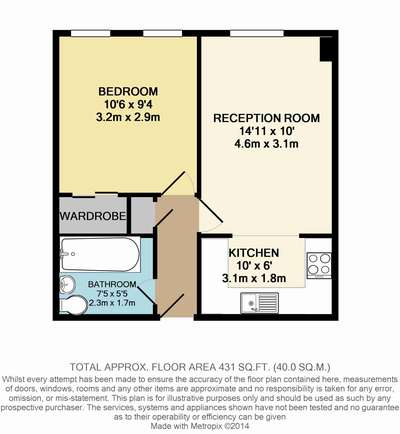 1 Bedrooms Flat to rent in Skyline Plaza Building, 80 Commercial Road, London E1