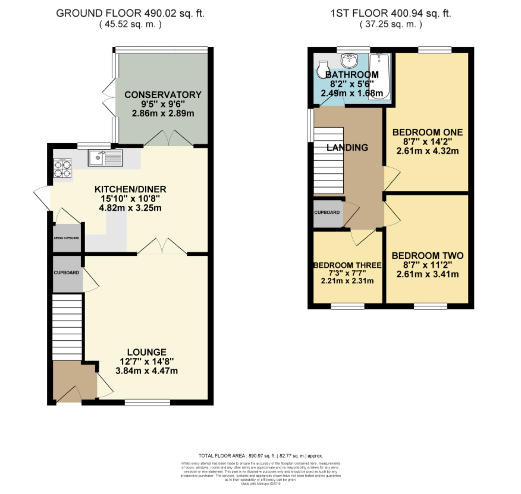 3 Bedrooms Semi-detached house for sale in Sedley Close, Rochester ME3