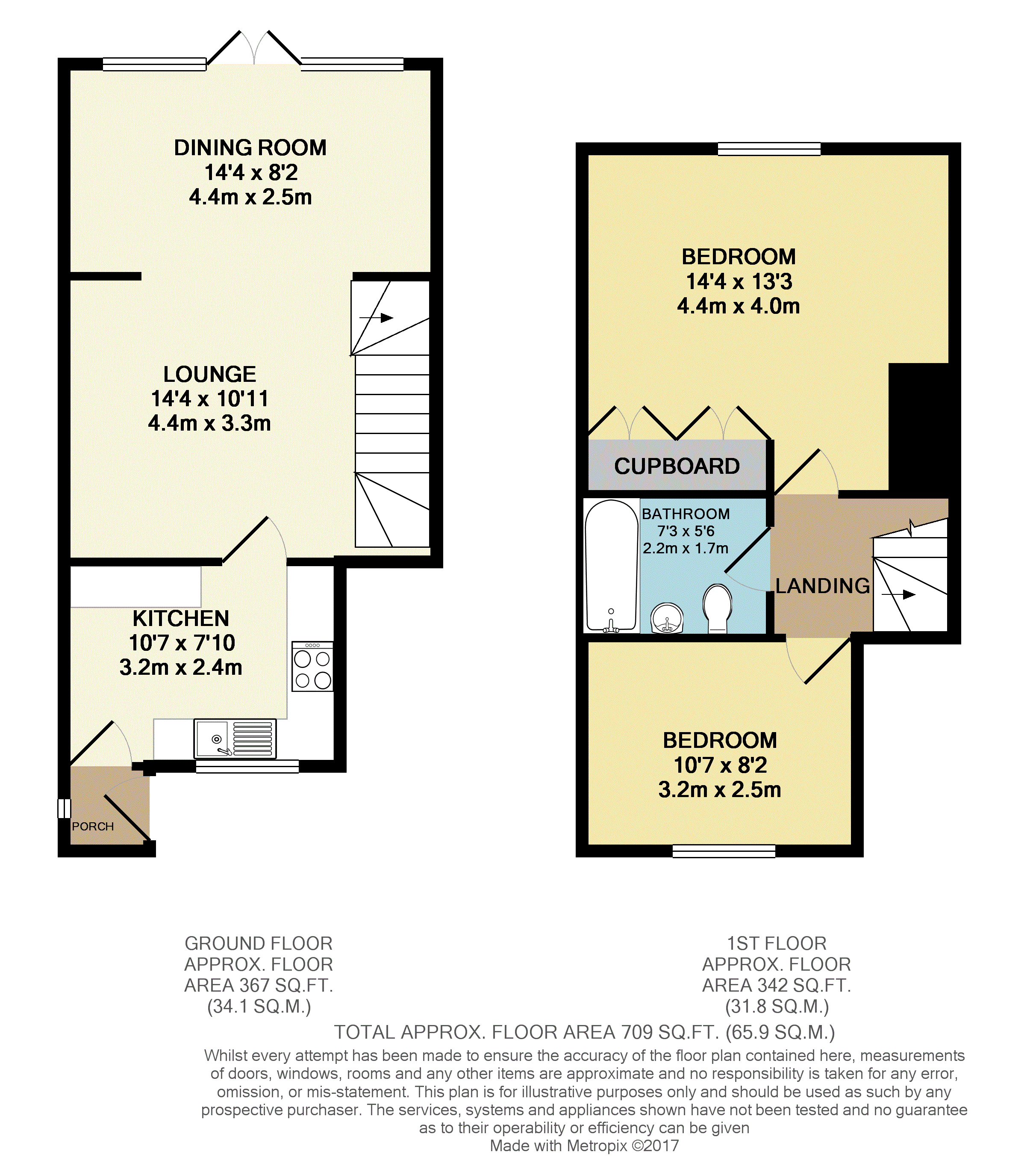 2 Bedrooms Terraced house to rent in Bathurst Road, Cirencester GL7