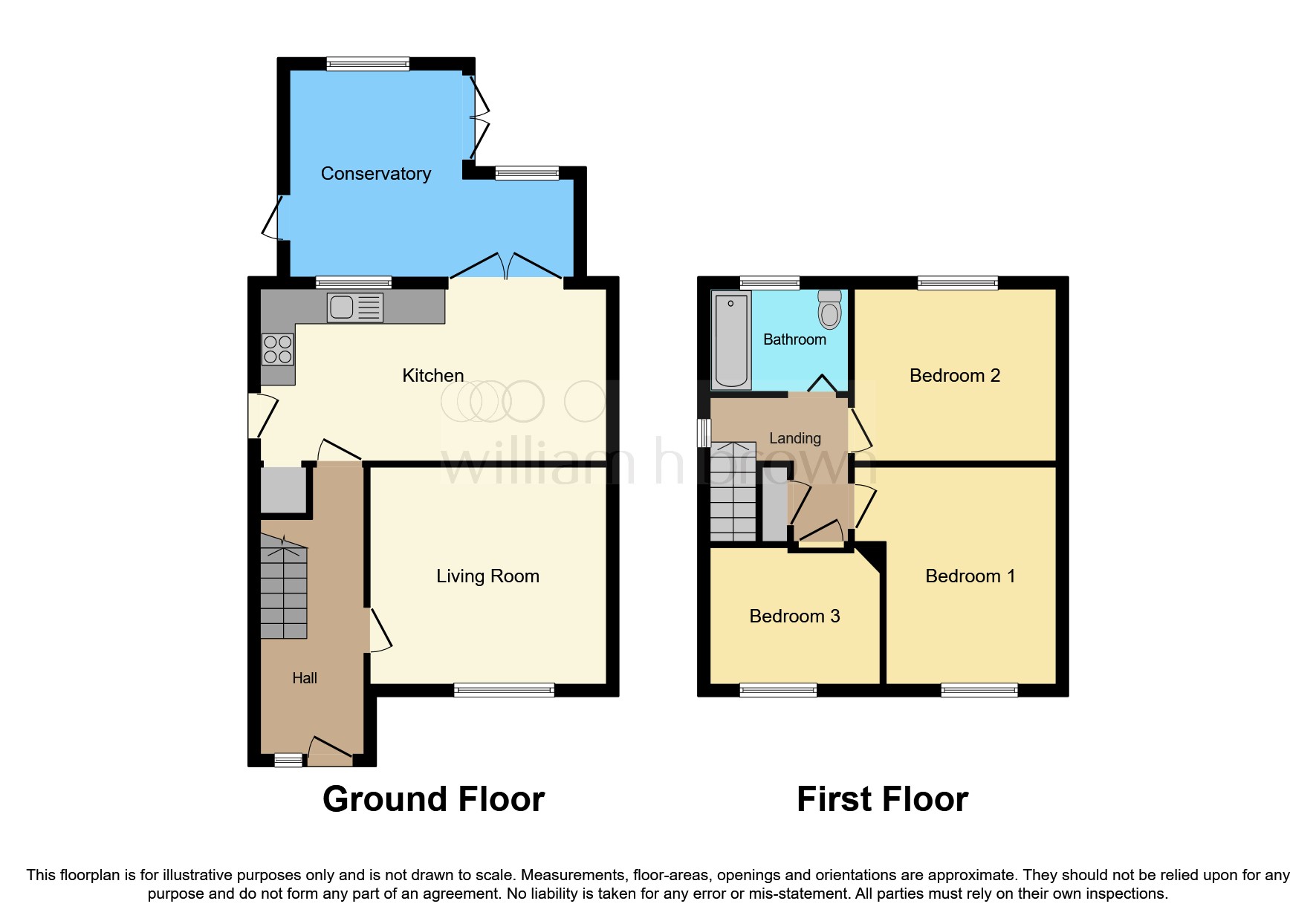 Maidenhall Approach, Ipswich IP2, 3 bedroom semidetached house for