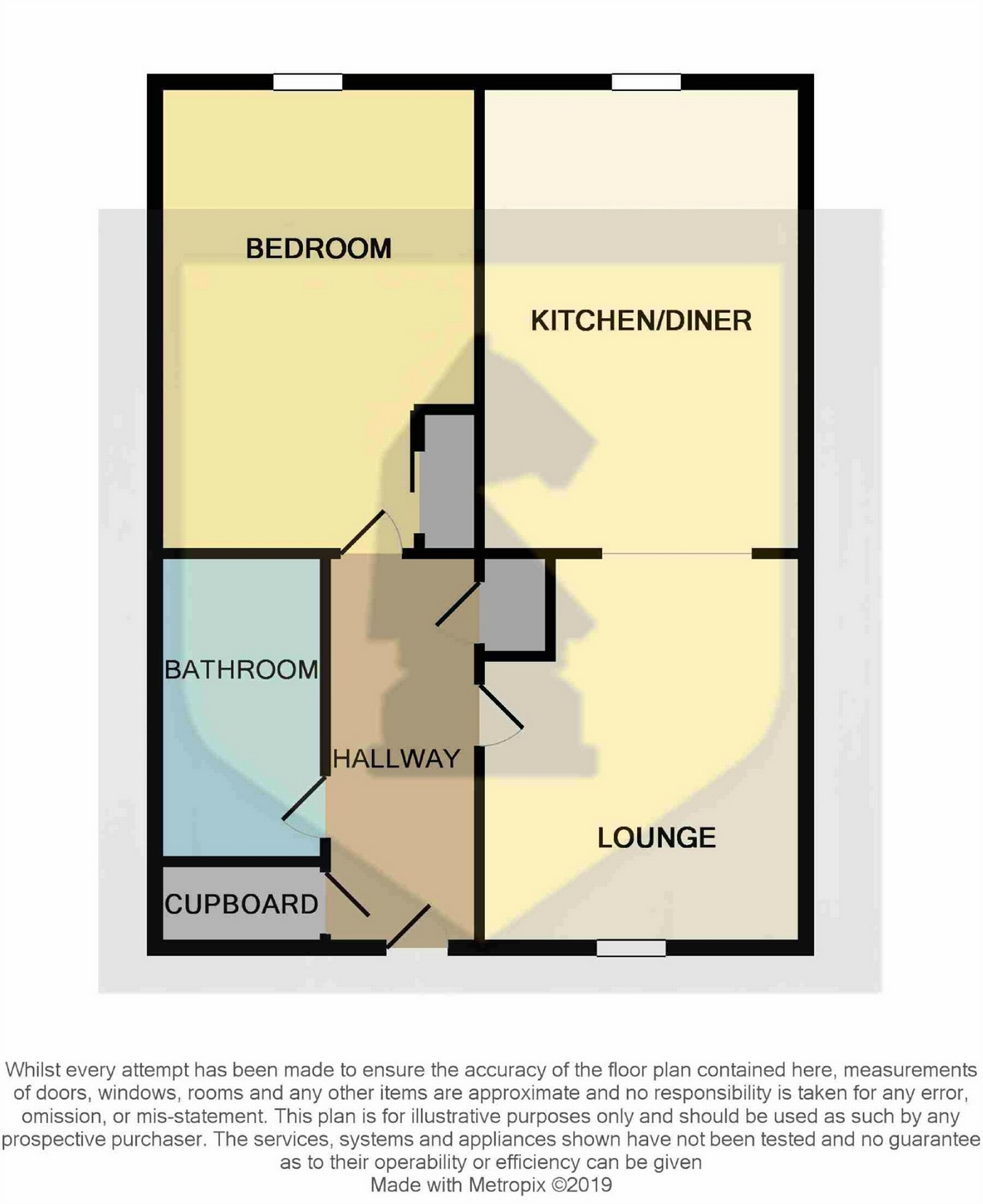 1 Bedrooms Flat for sale in Military Court, The Mounts, Northampton NN1