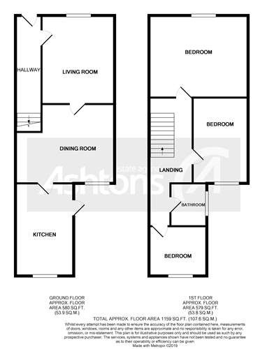 3 Bedrooms Terraced house for sale in Stanhope Street, St Helens WA10