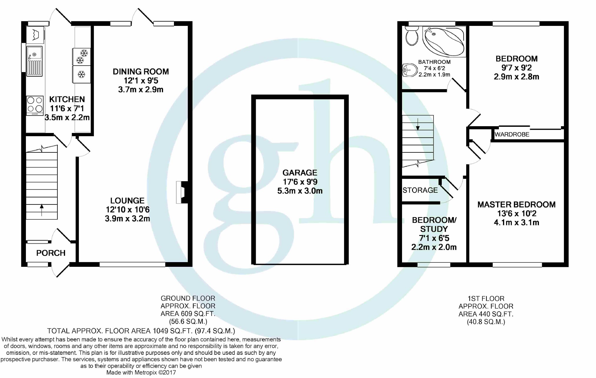 3 Bedrooms Semi-detached house for sale in Wyteleaf Close, Ruislip HA4