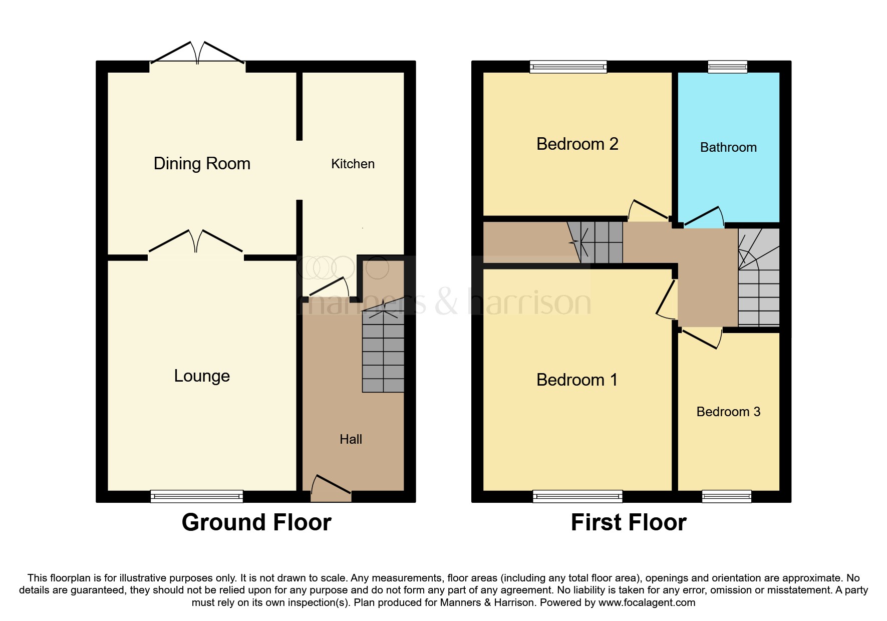 Chestnut Drive, MartonInCleveland, Middlesbrough TS7, 3 bedroom semi